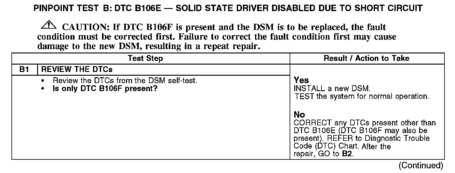 Factory service manual diagram