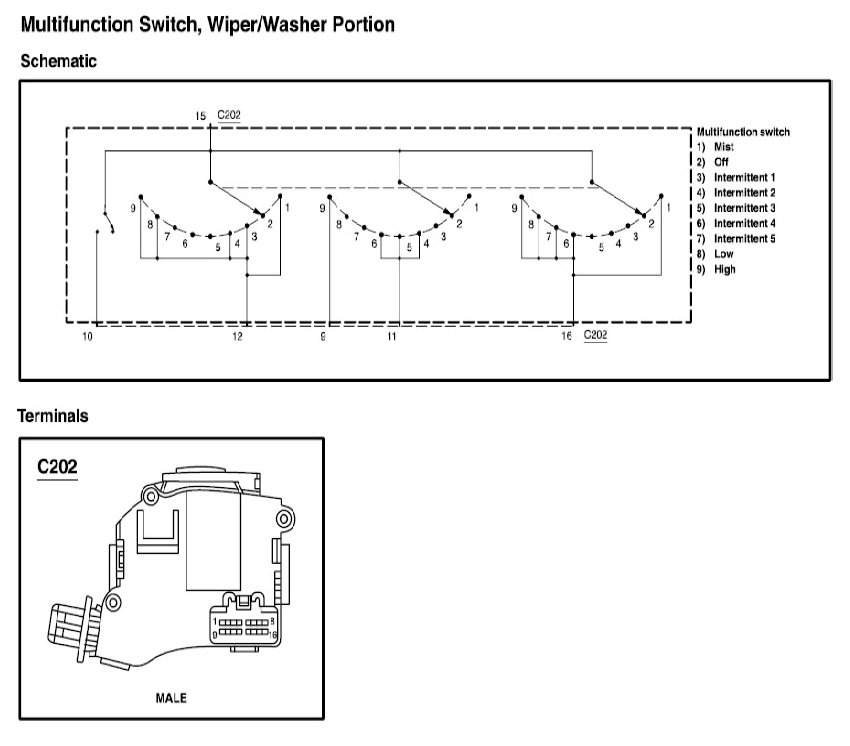 Factory service manual diagram