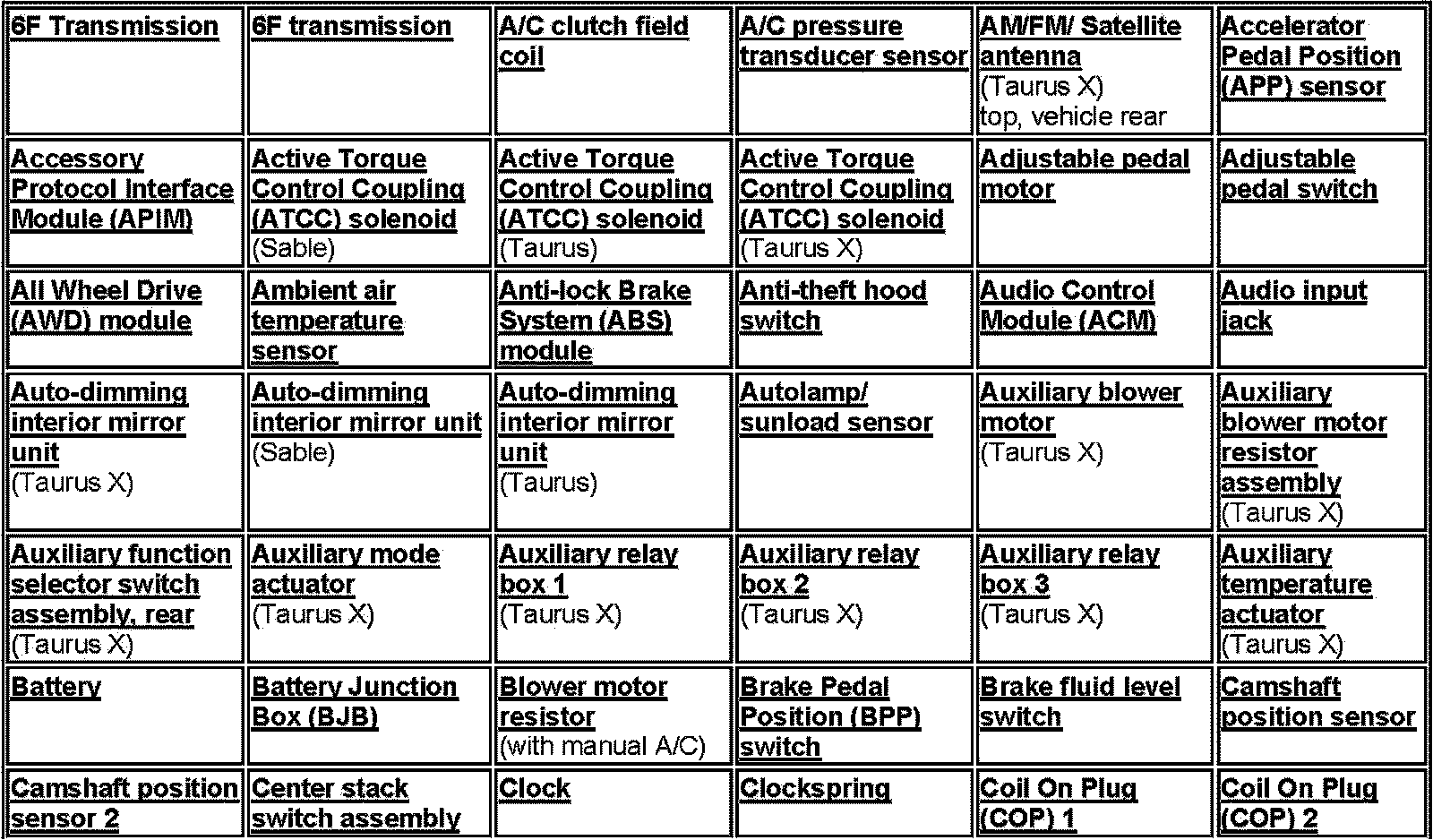 Factory service manual diagram