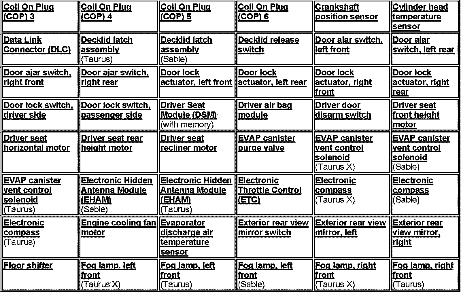 Factory service manual diagram