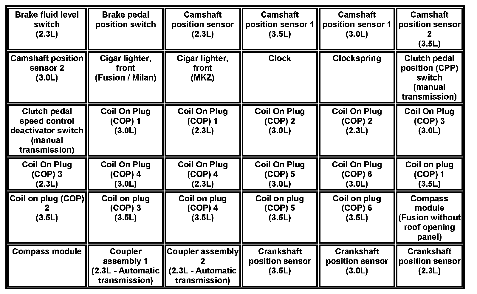 Factory service manual diagram