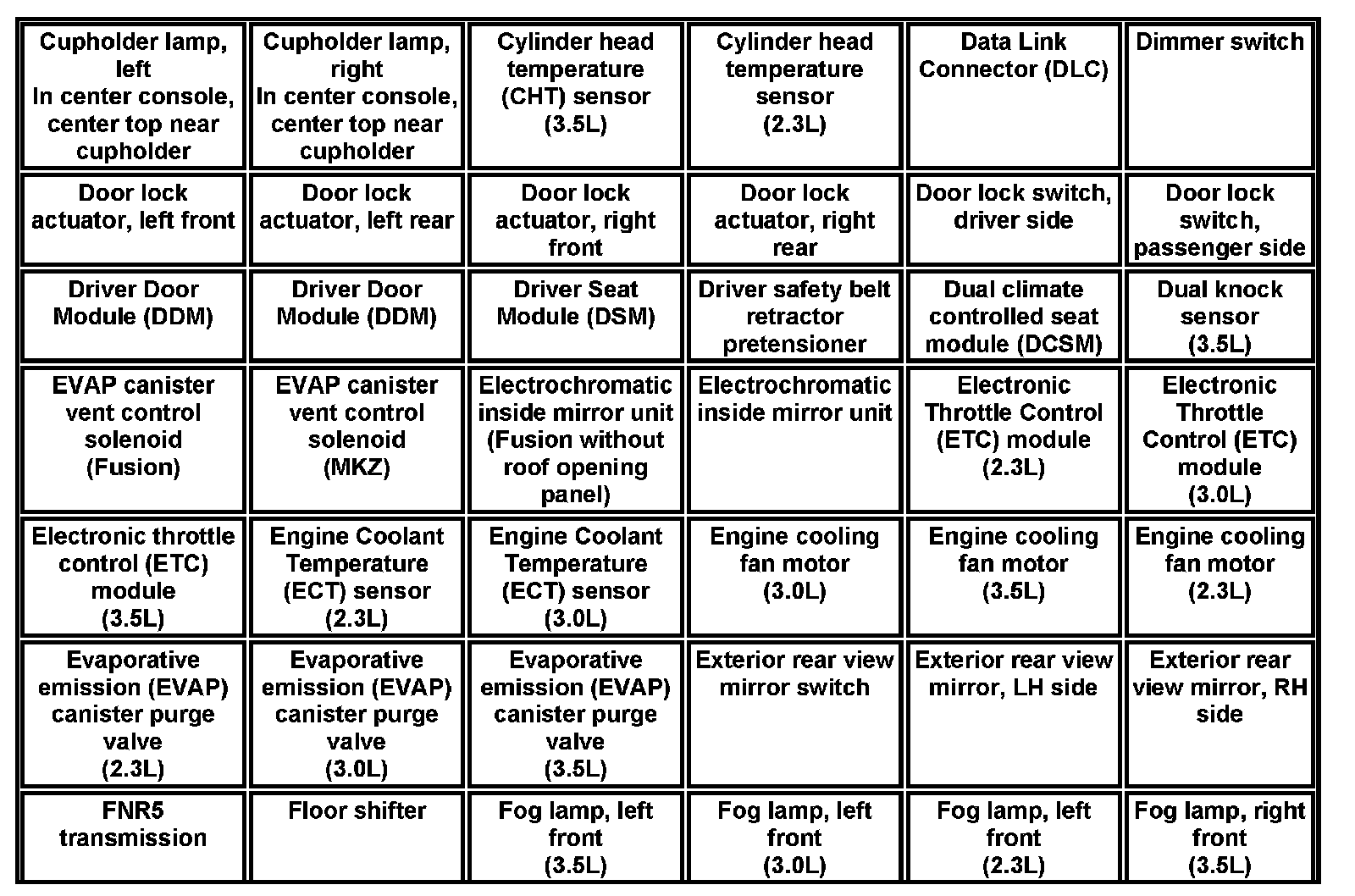 Factory service manual diagram