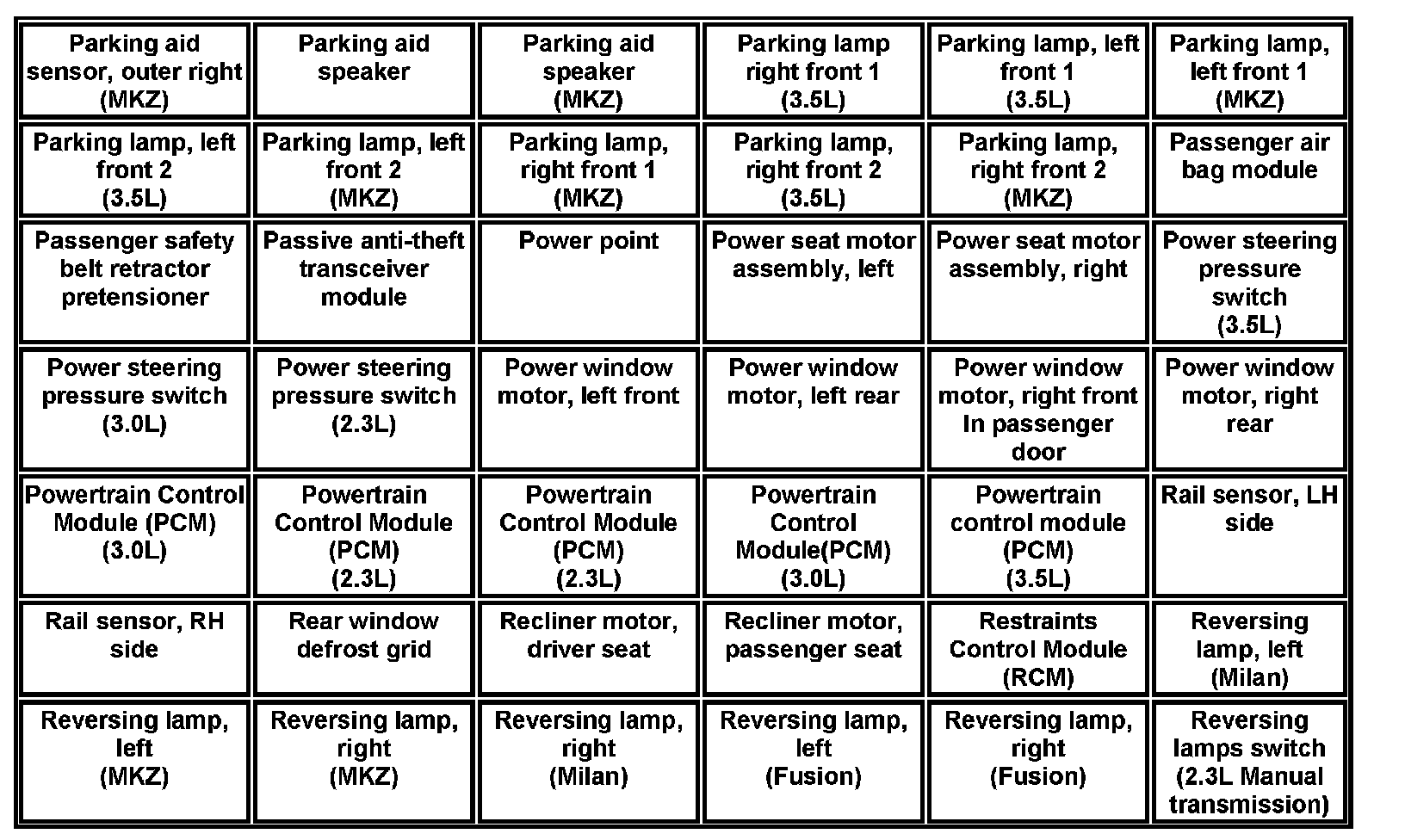 Factory service manual diagram
