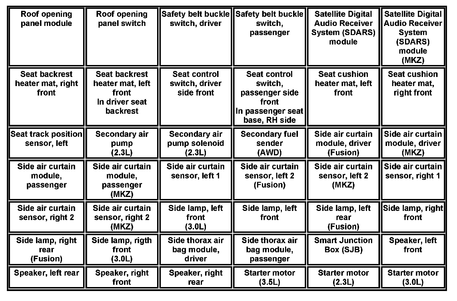 Factory service manual diagram