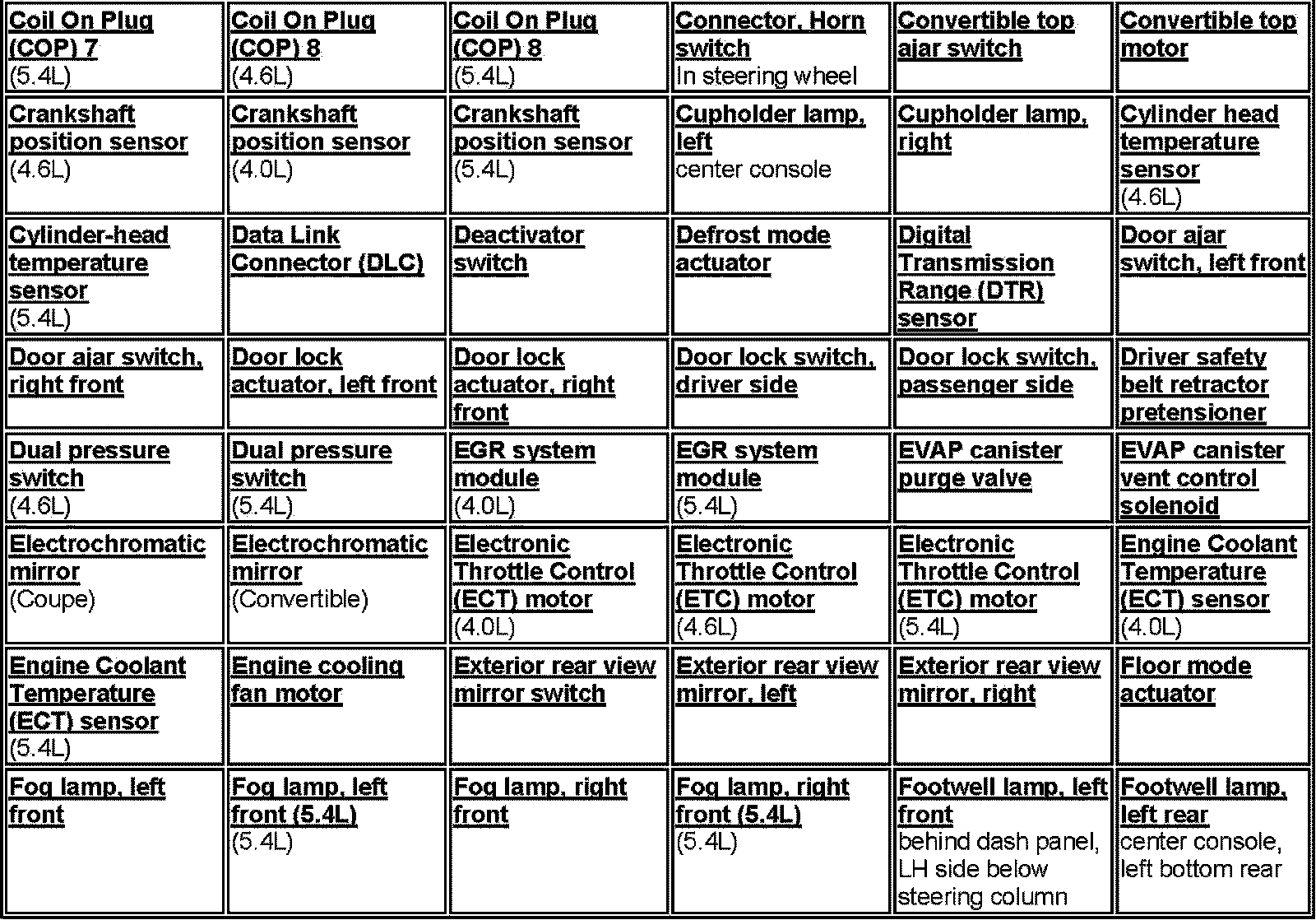 Factory service manual diagram