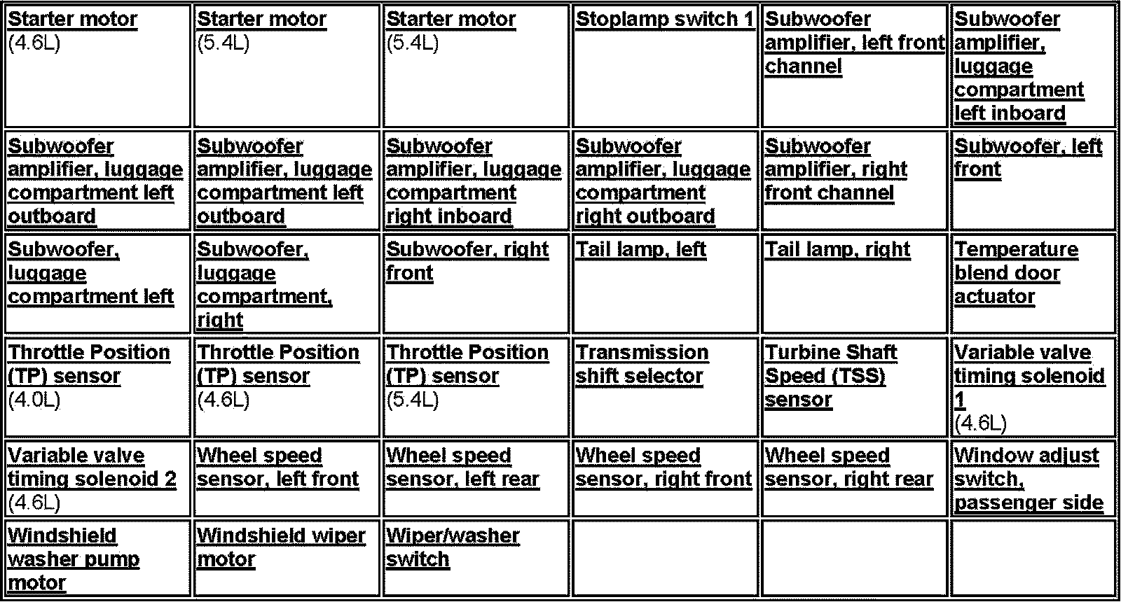 Factory service manual diagram