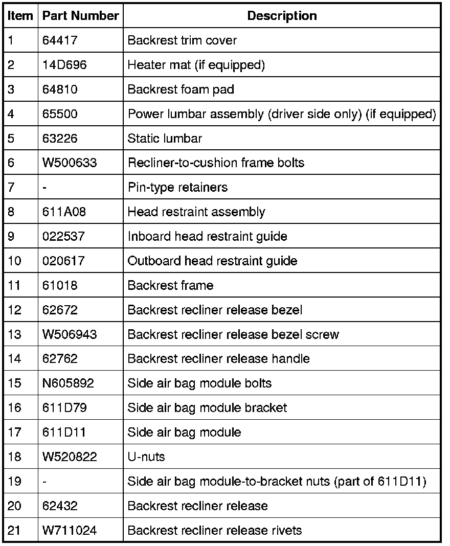 Factory service manual diagram