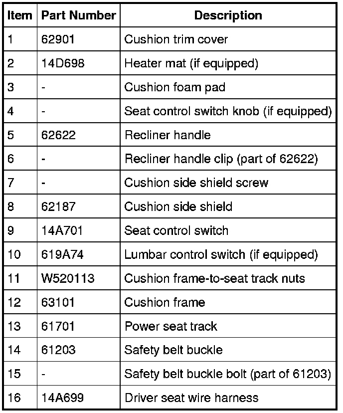 Factory service manual diagram