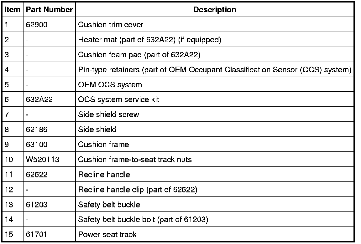 Factory service manual diagram