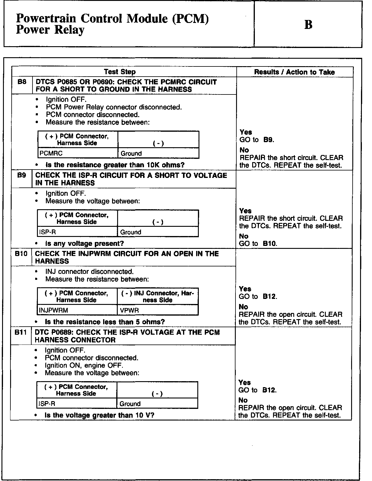Factory service manual diagram