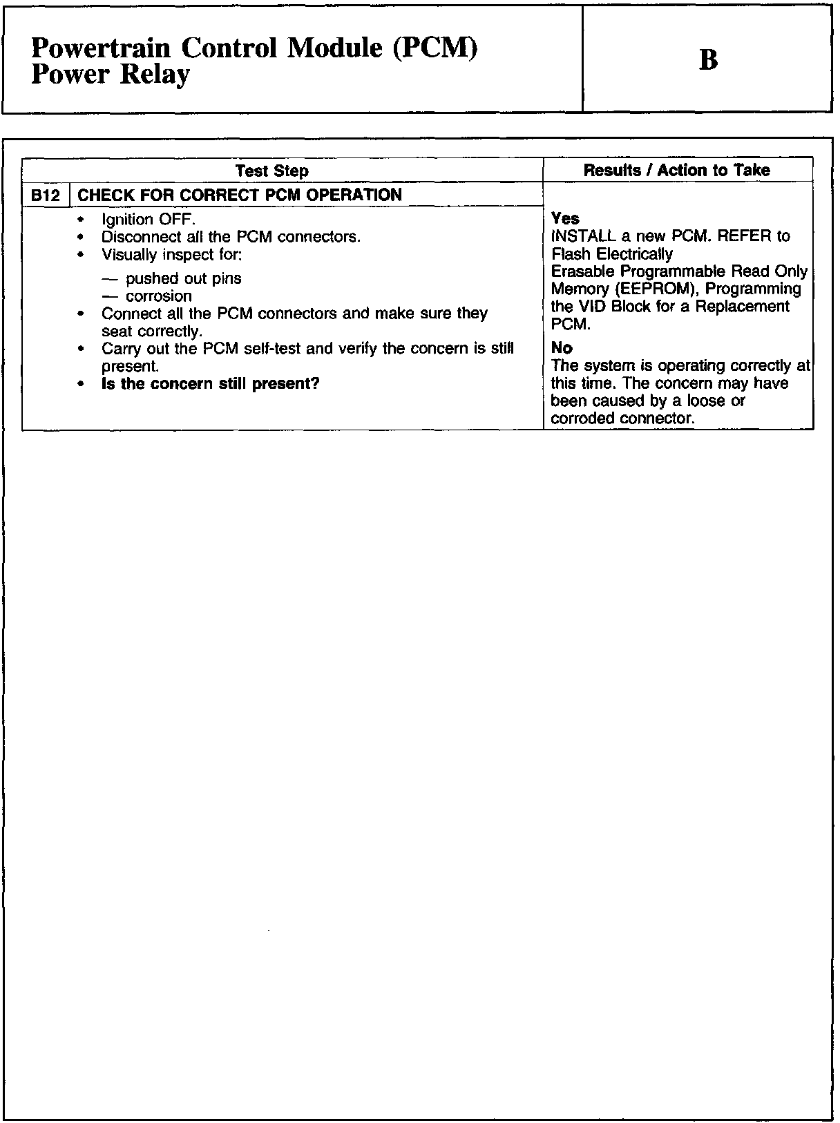 Factory service manual diagram