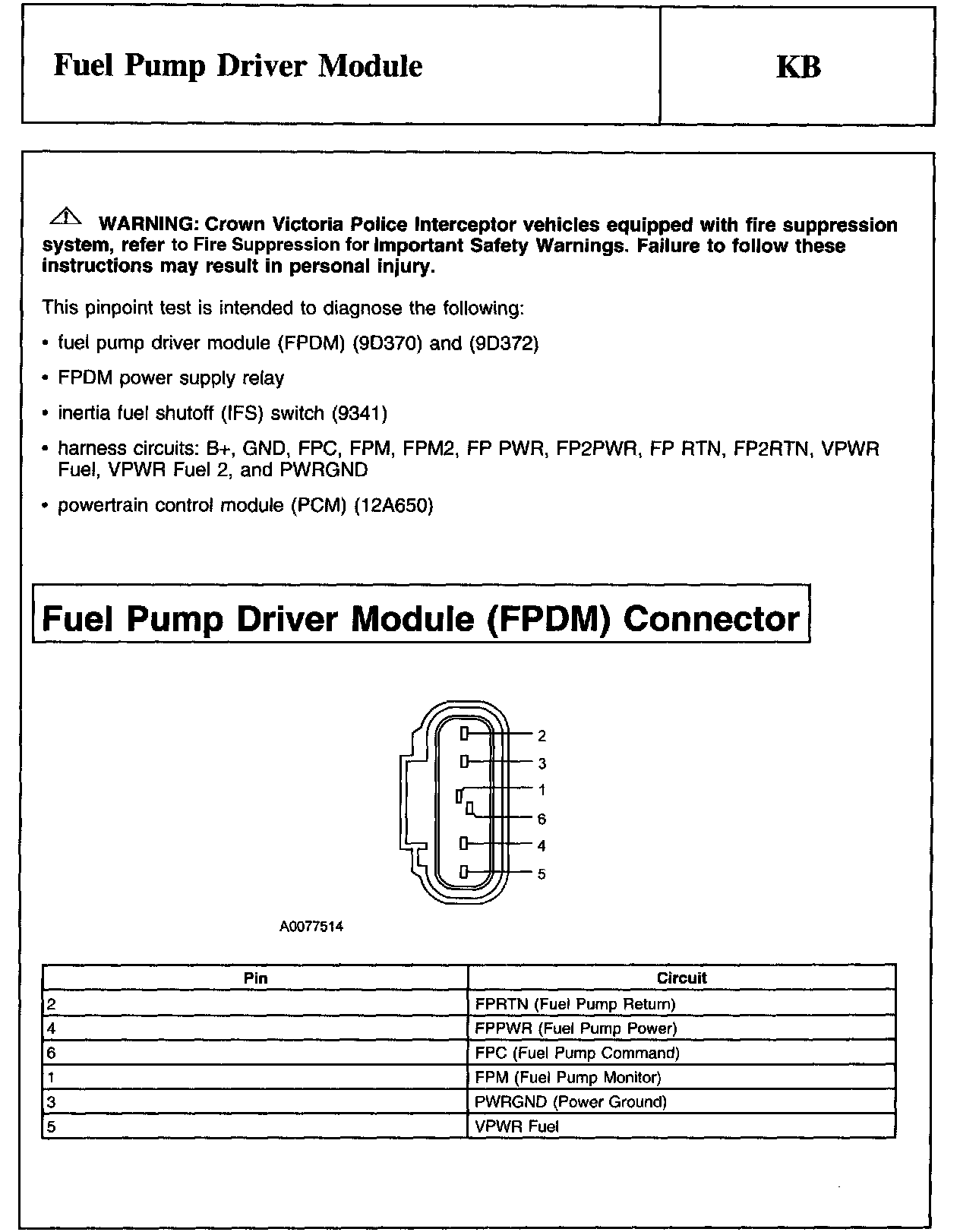 Factory service manual diagram