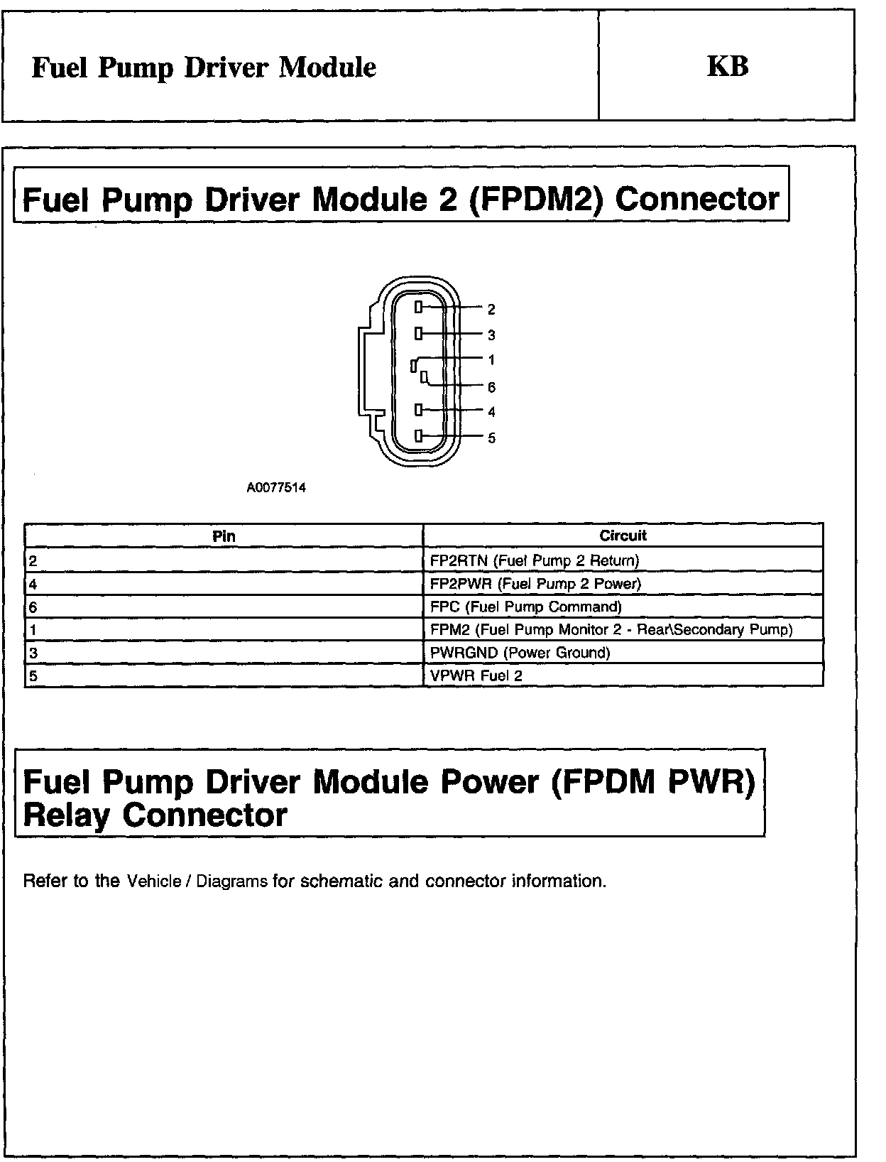 Factory service manual diagram