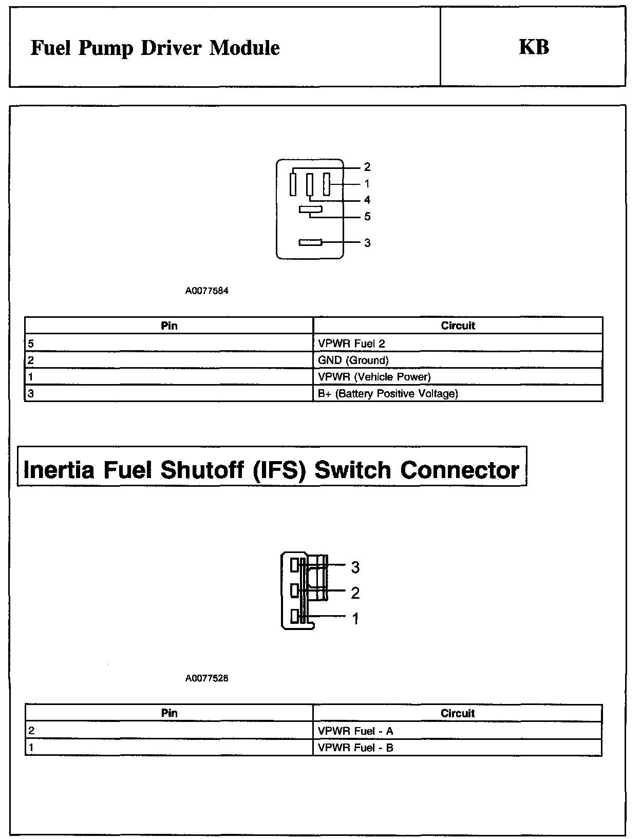 Factory service manual diagram