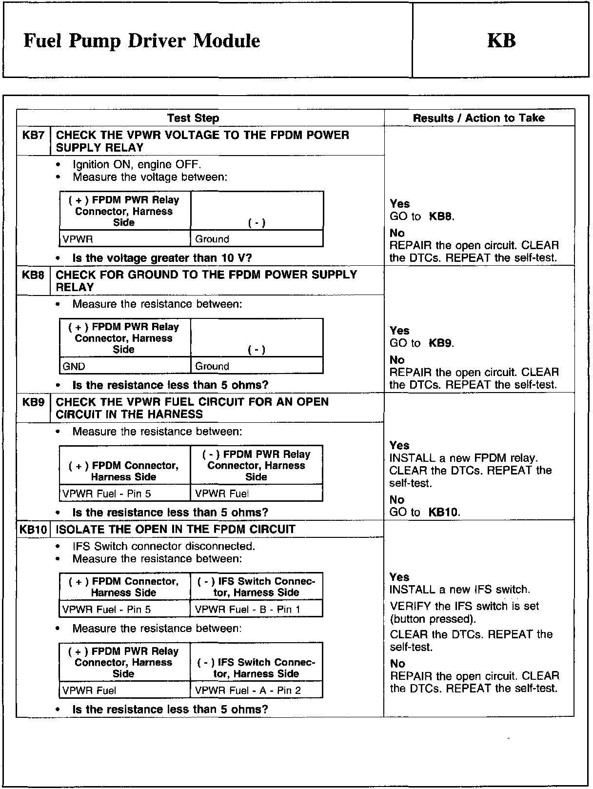 Factory service manual diagram