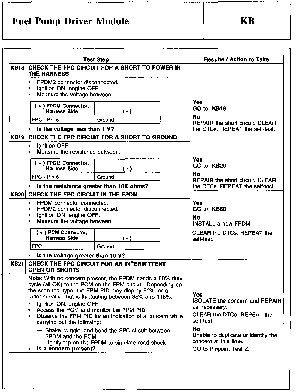 Factory service manual diagram