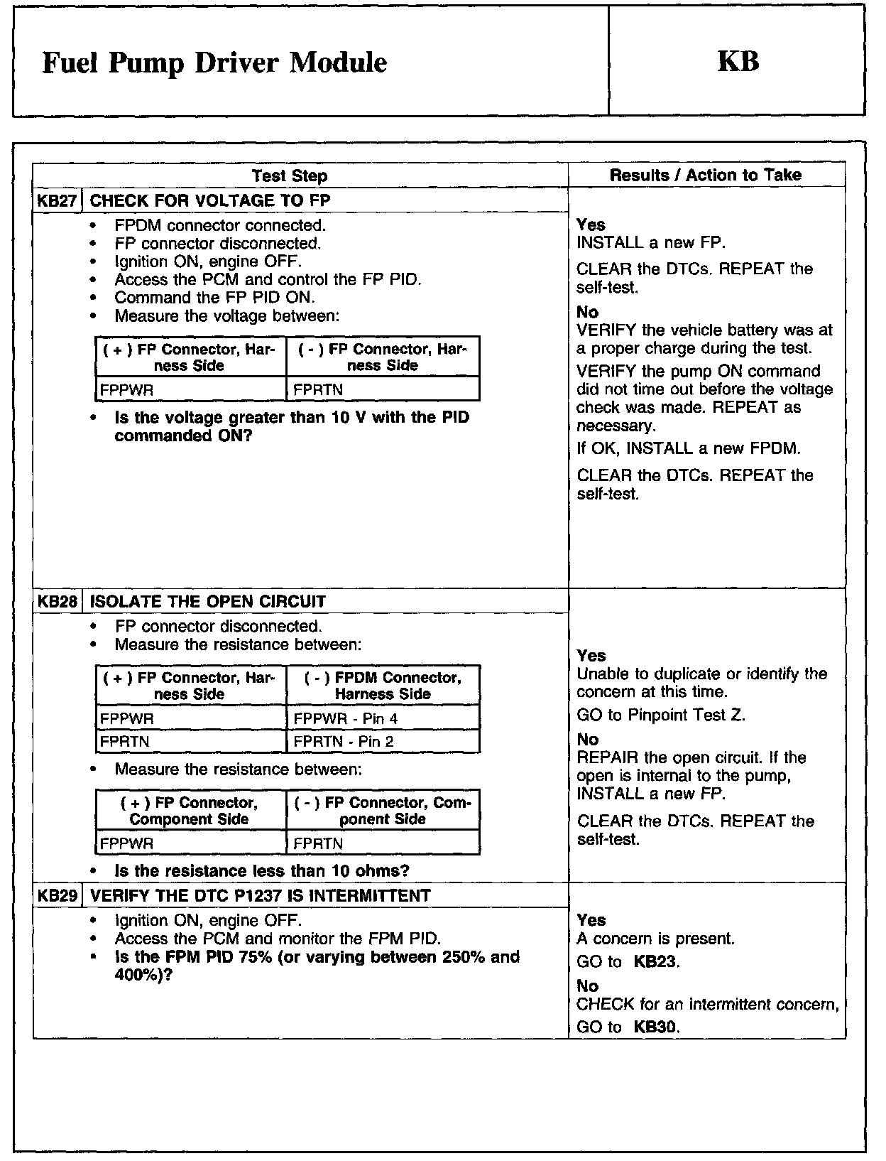 Factory service manual diagram