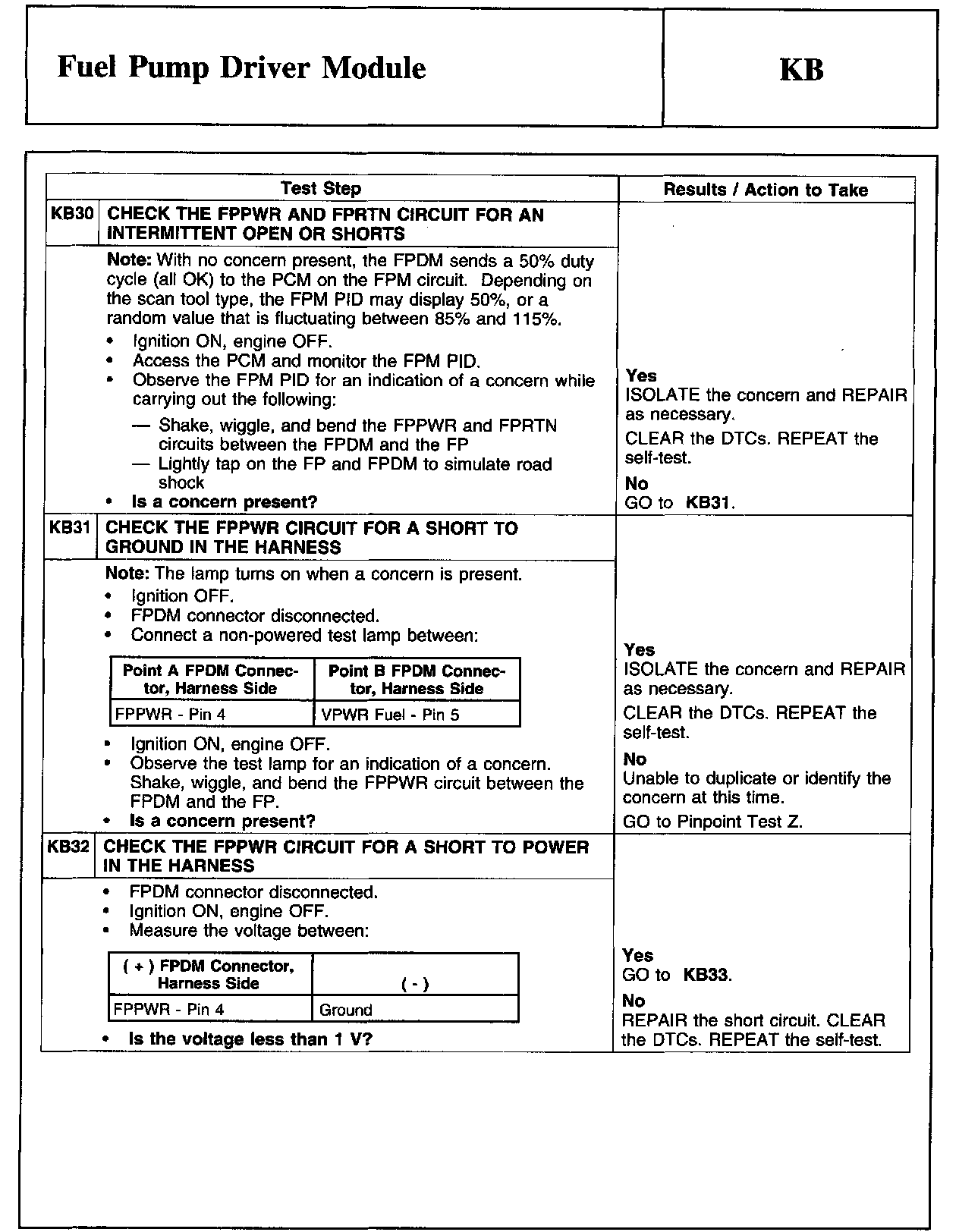 Factory service manual diagram