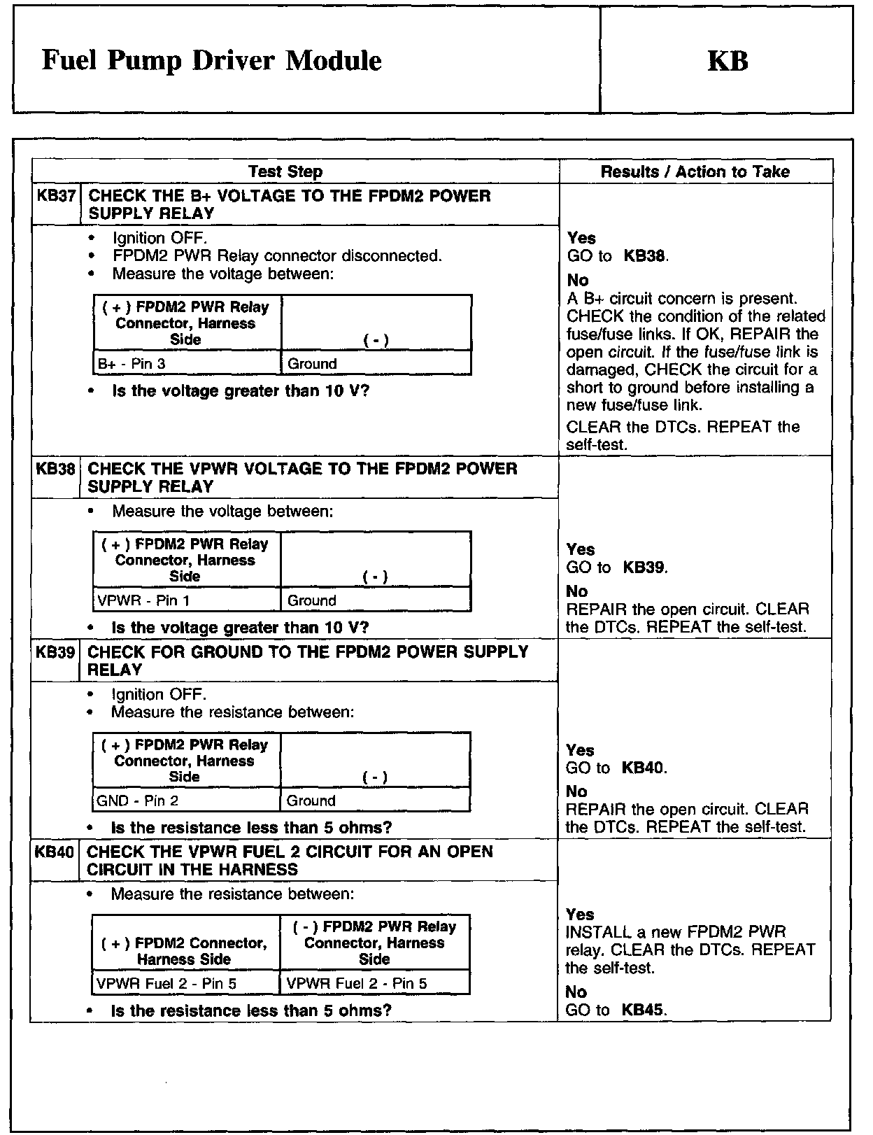 Factory service manual diagram