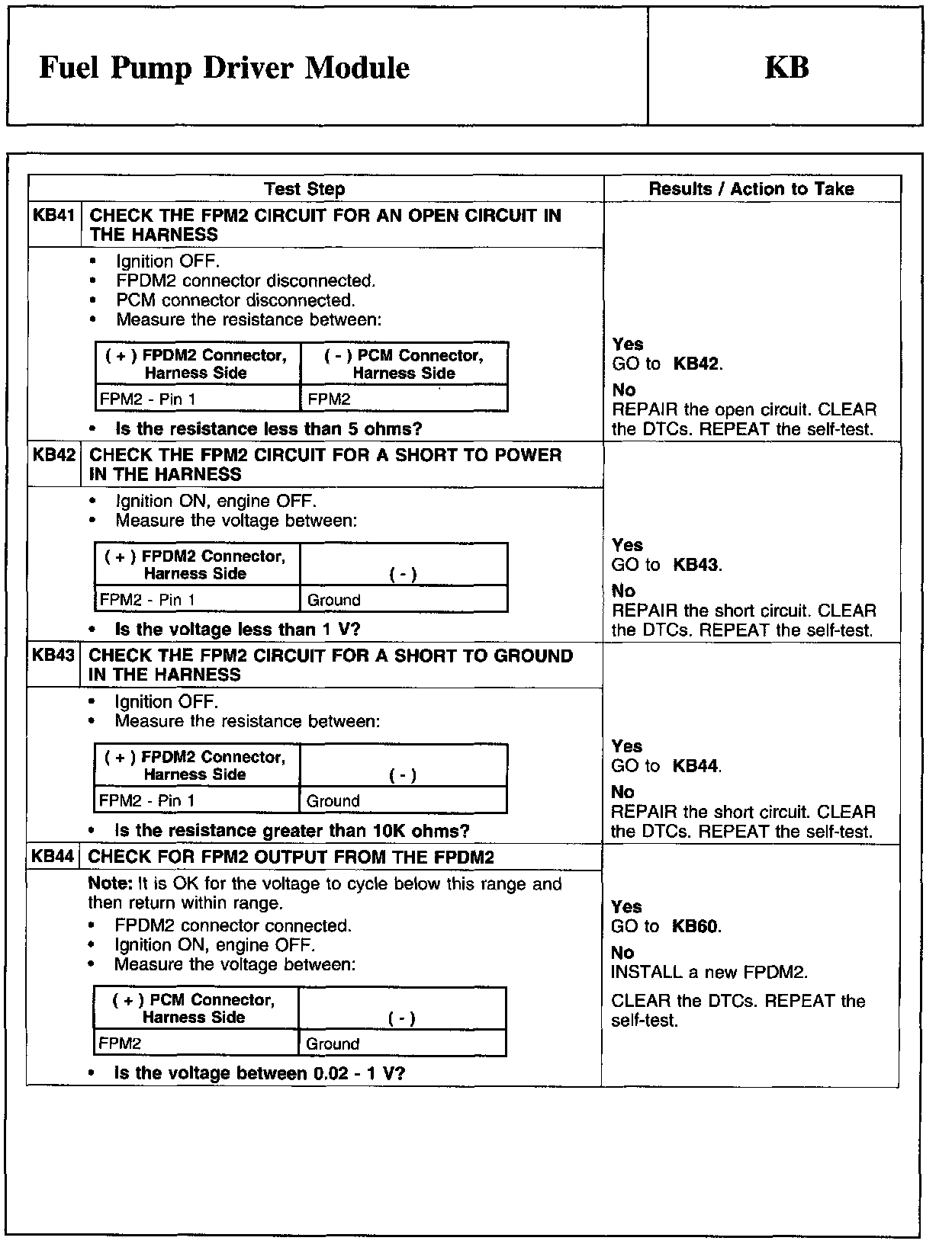 Factory service manual diagram