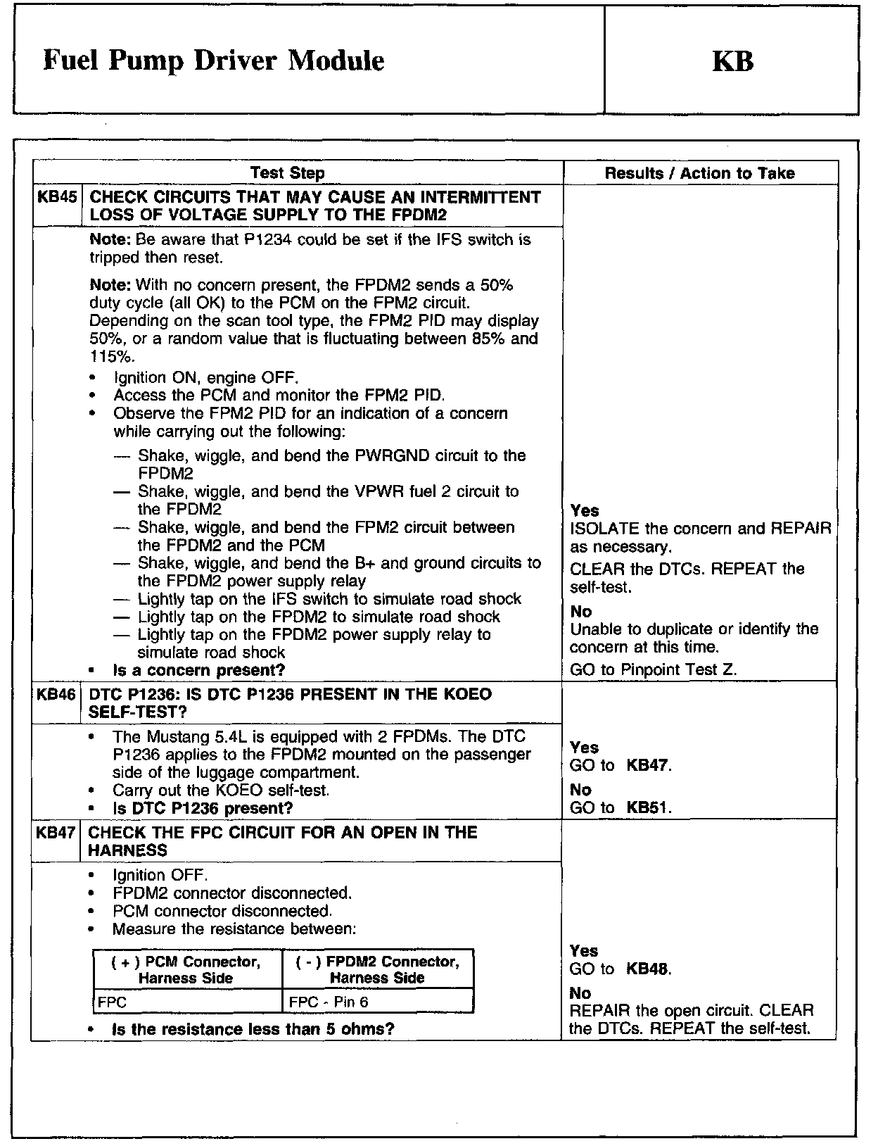 Factory service manual diagram