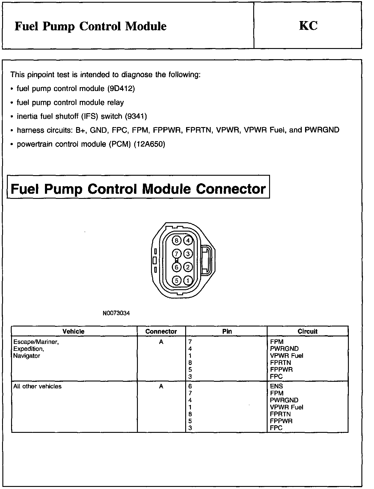 Factory service manual diagram