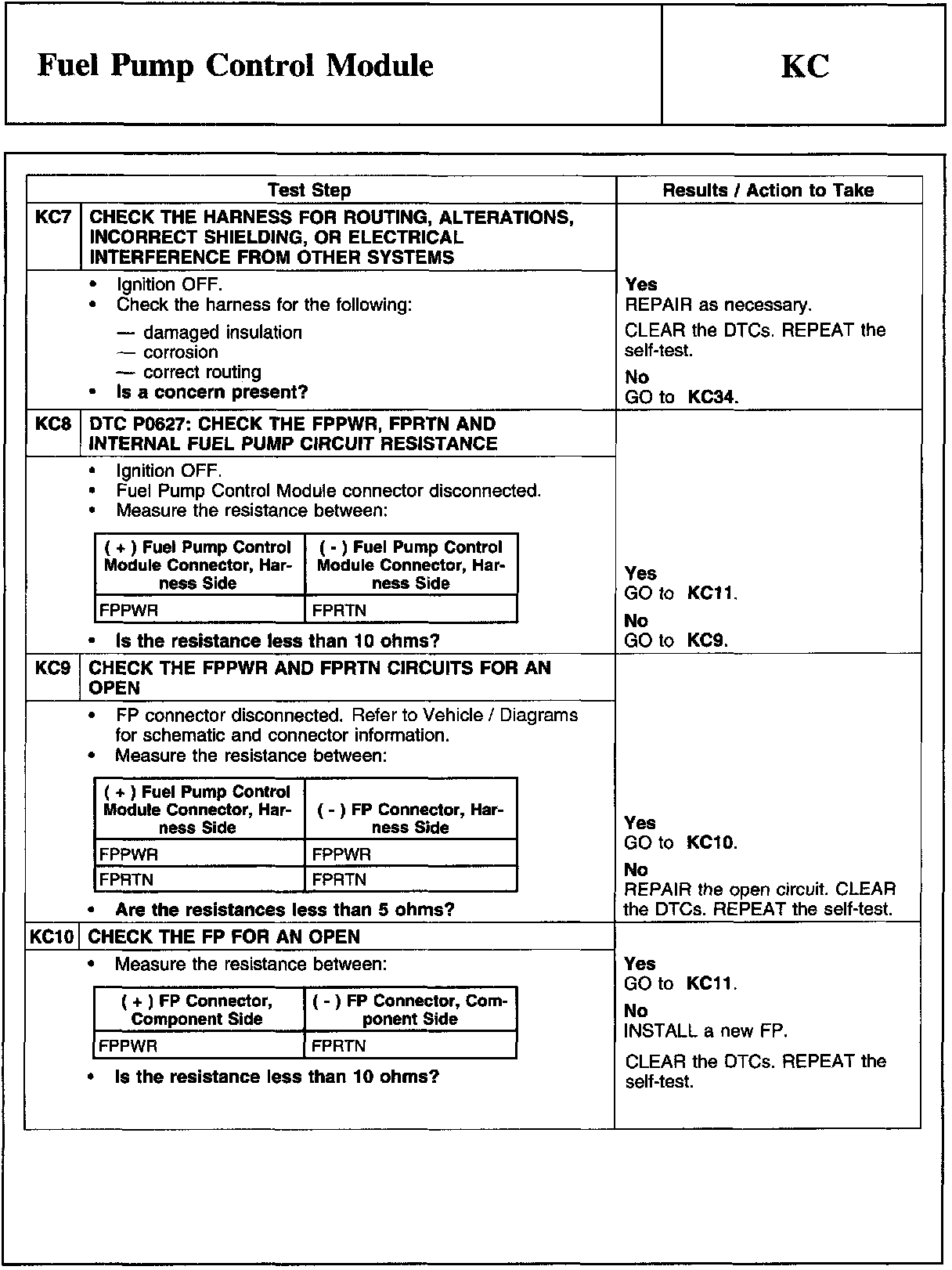 Factory service manual diagram