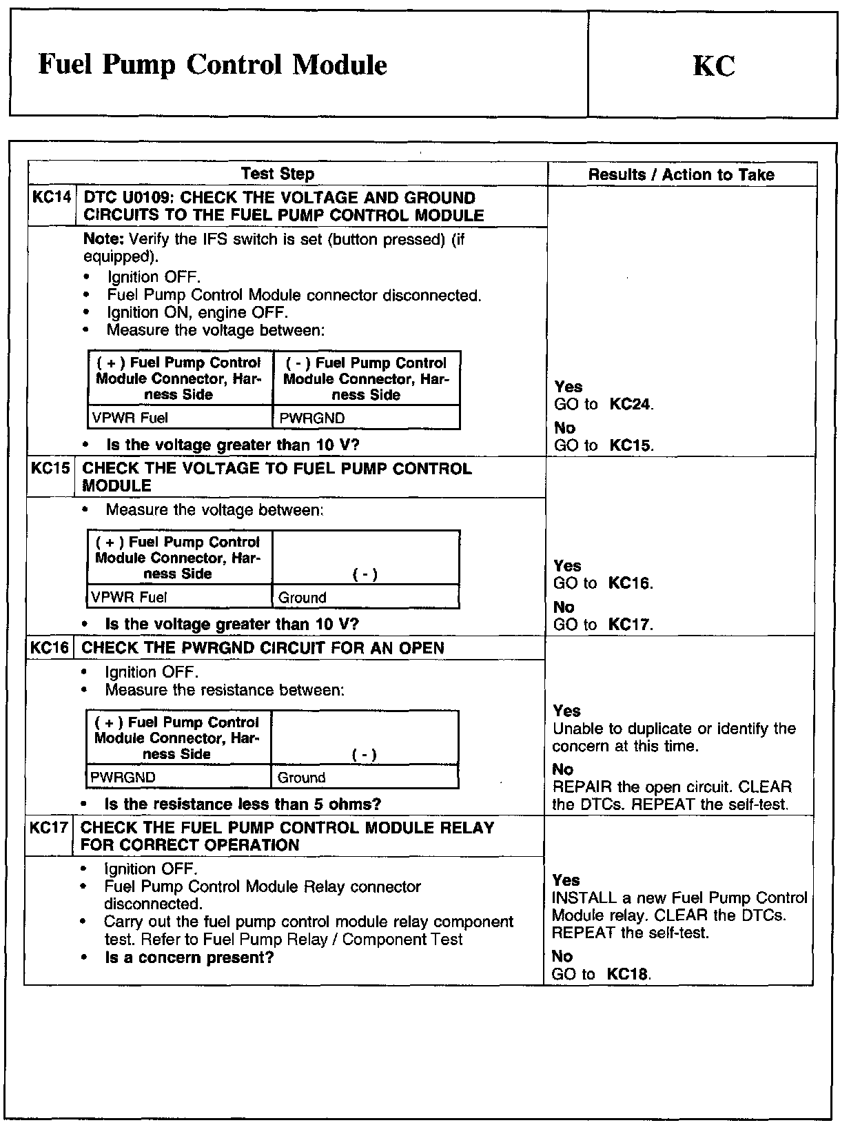 Factory service manual diagram