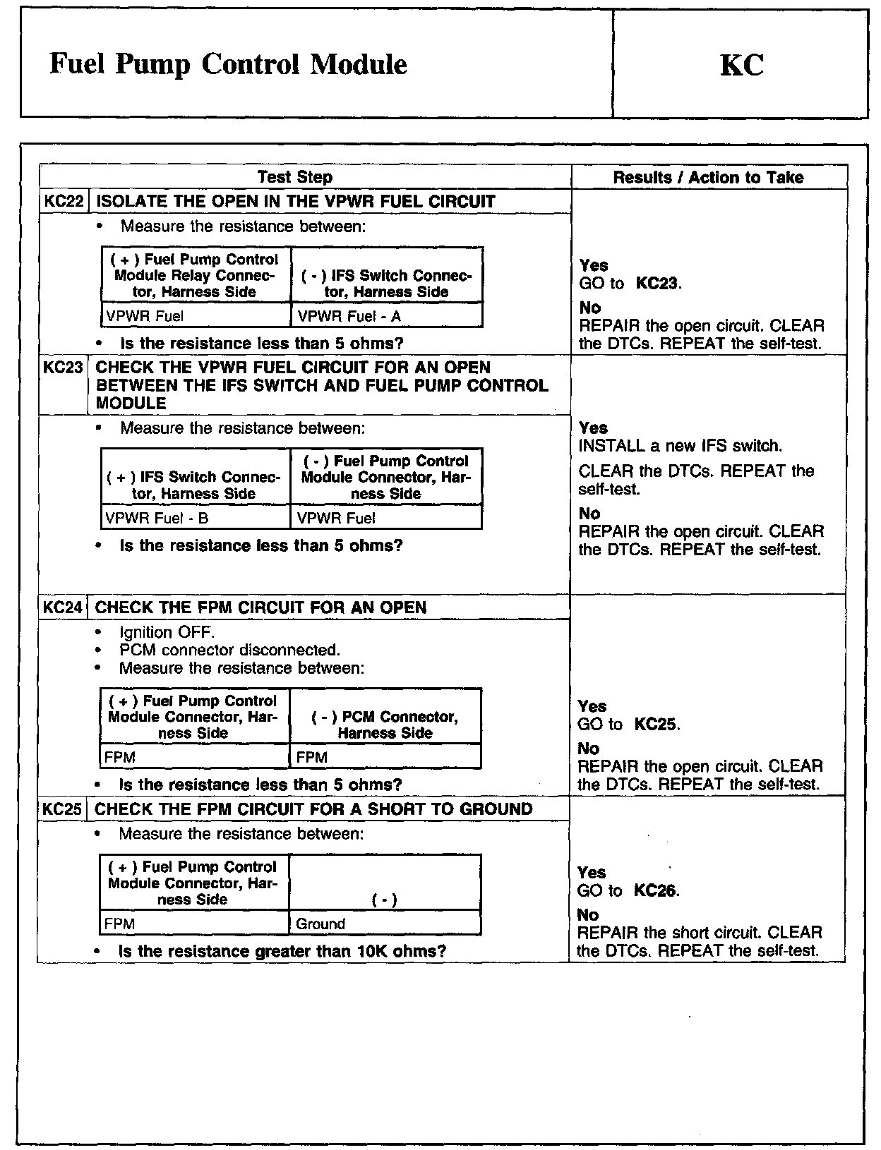 Factory service manual diagram