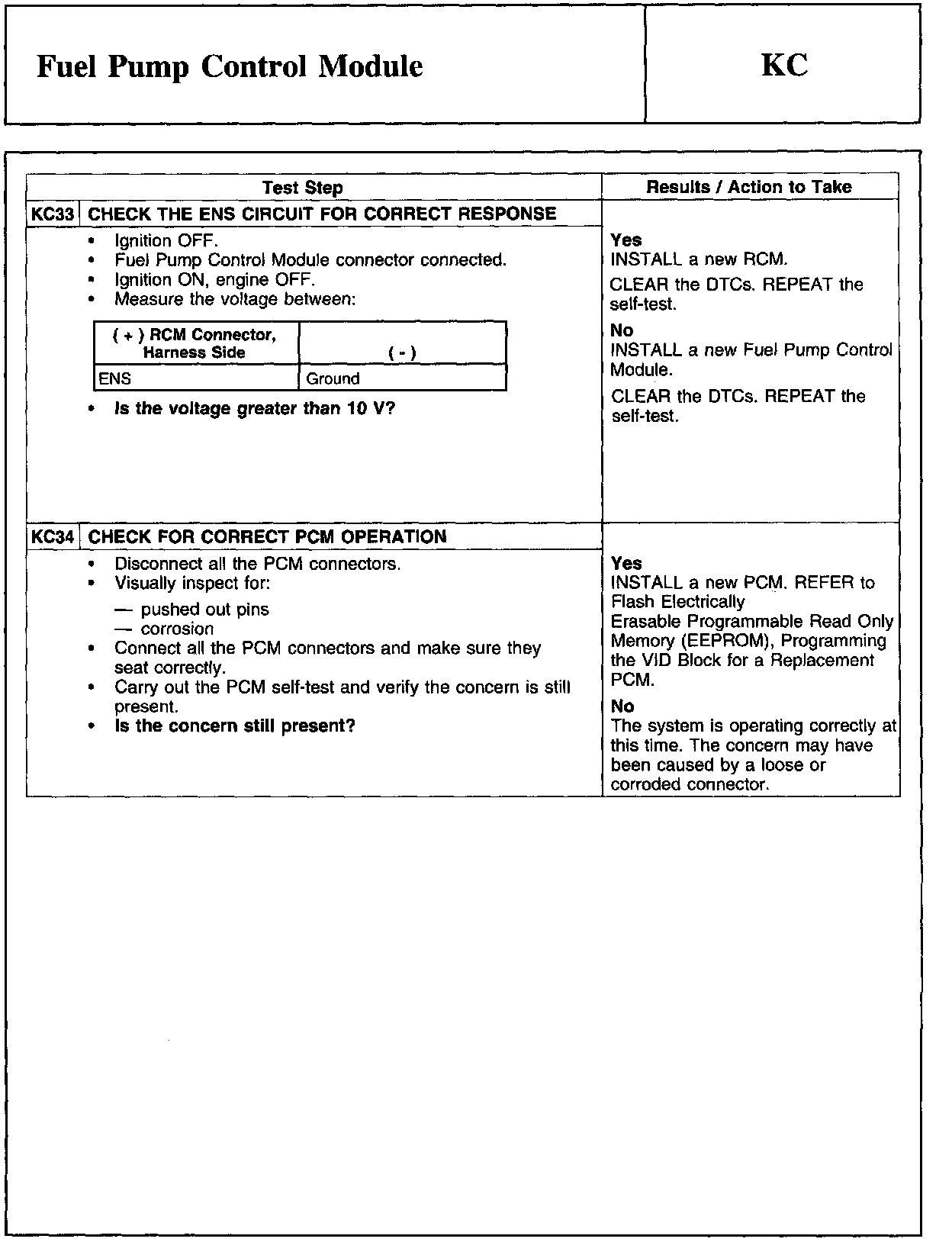 Factory service manual diagram