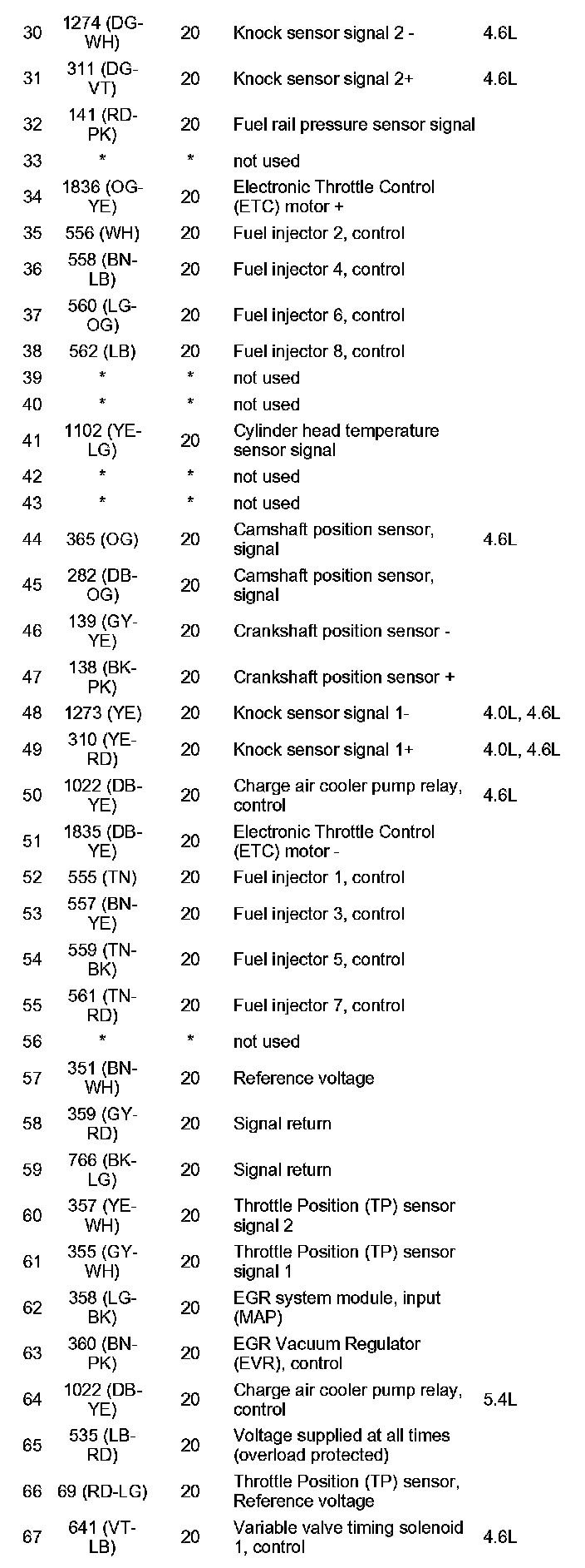 Factory service manual diagram