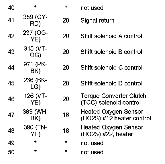 Factory service manual diagram