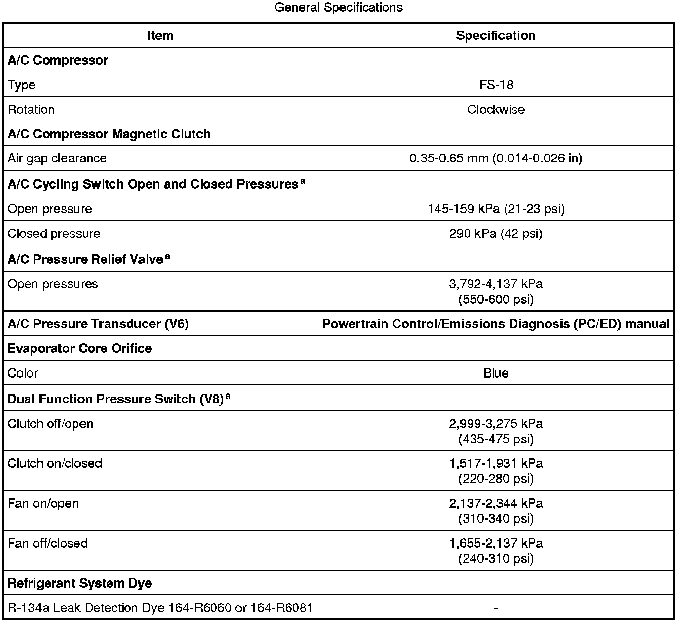 Factory service manual diagram