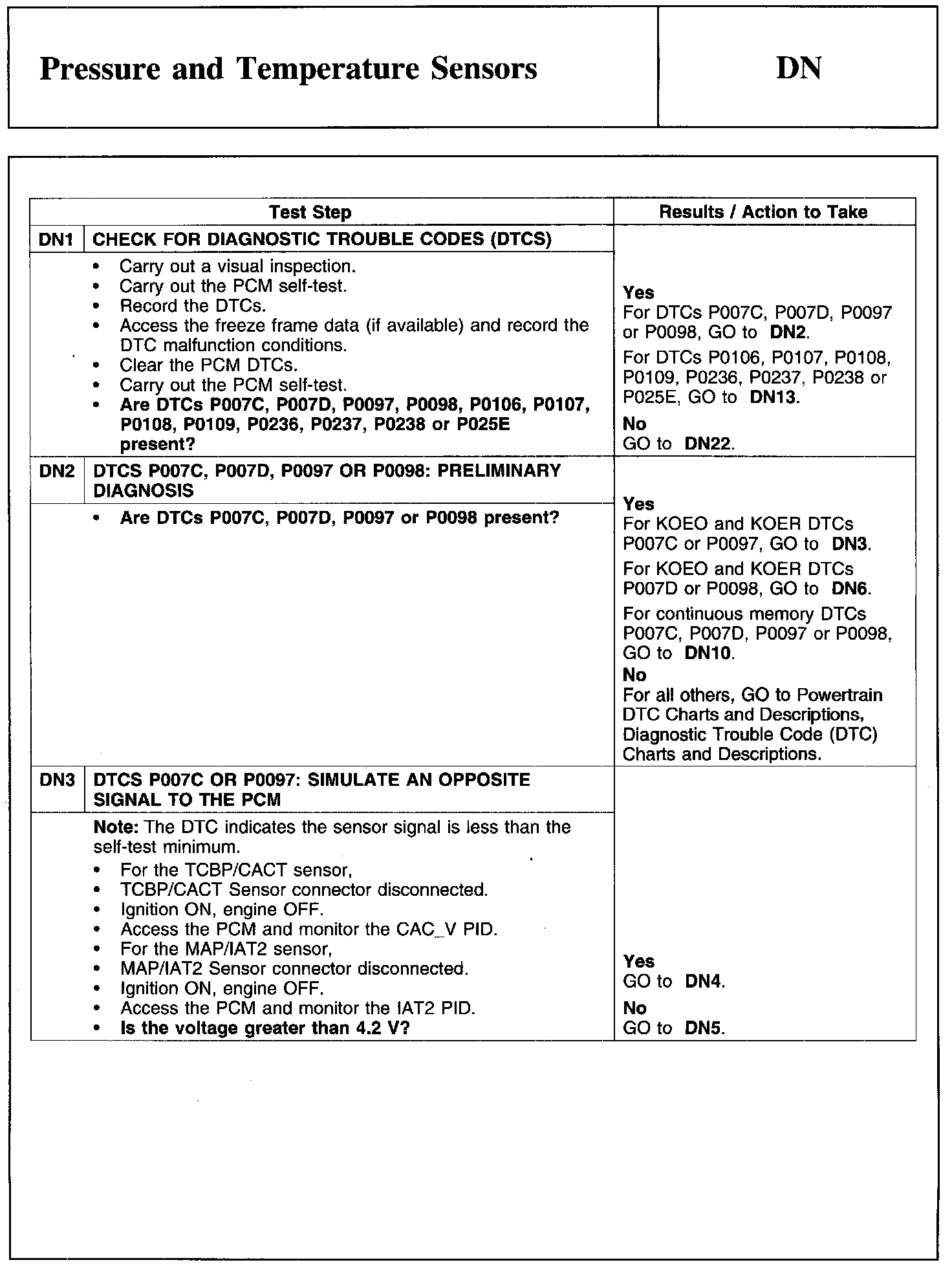 Factory service manual diagram