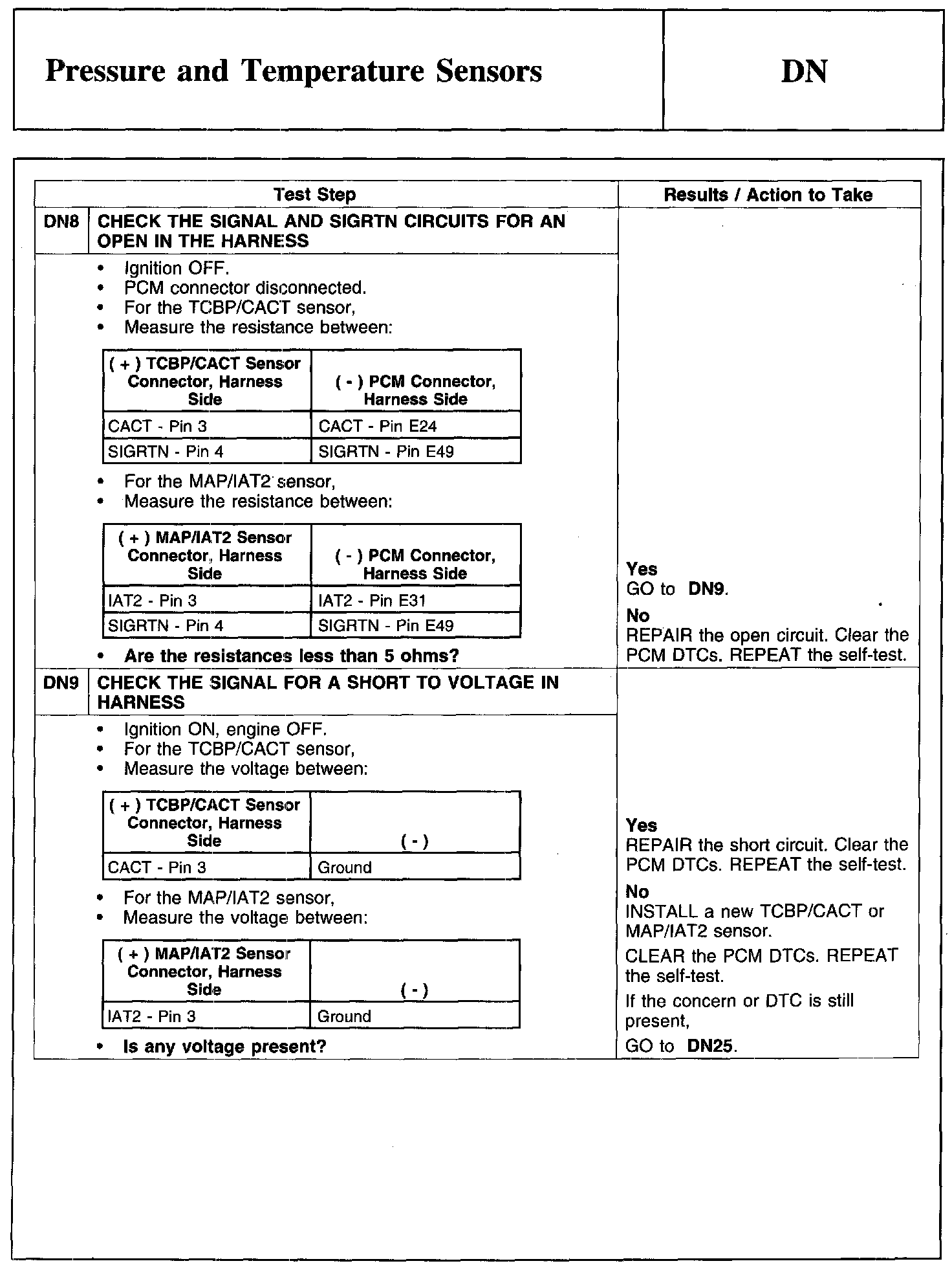 Factory service manual diagram