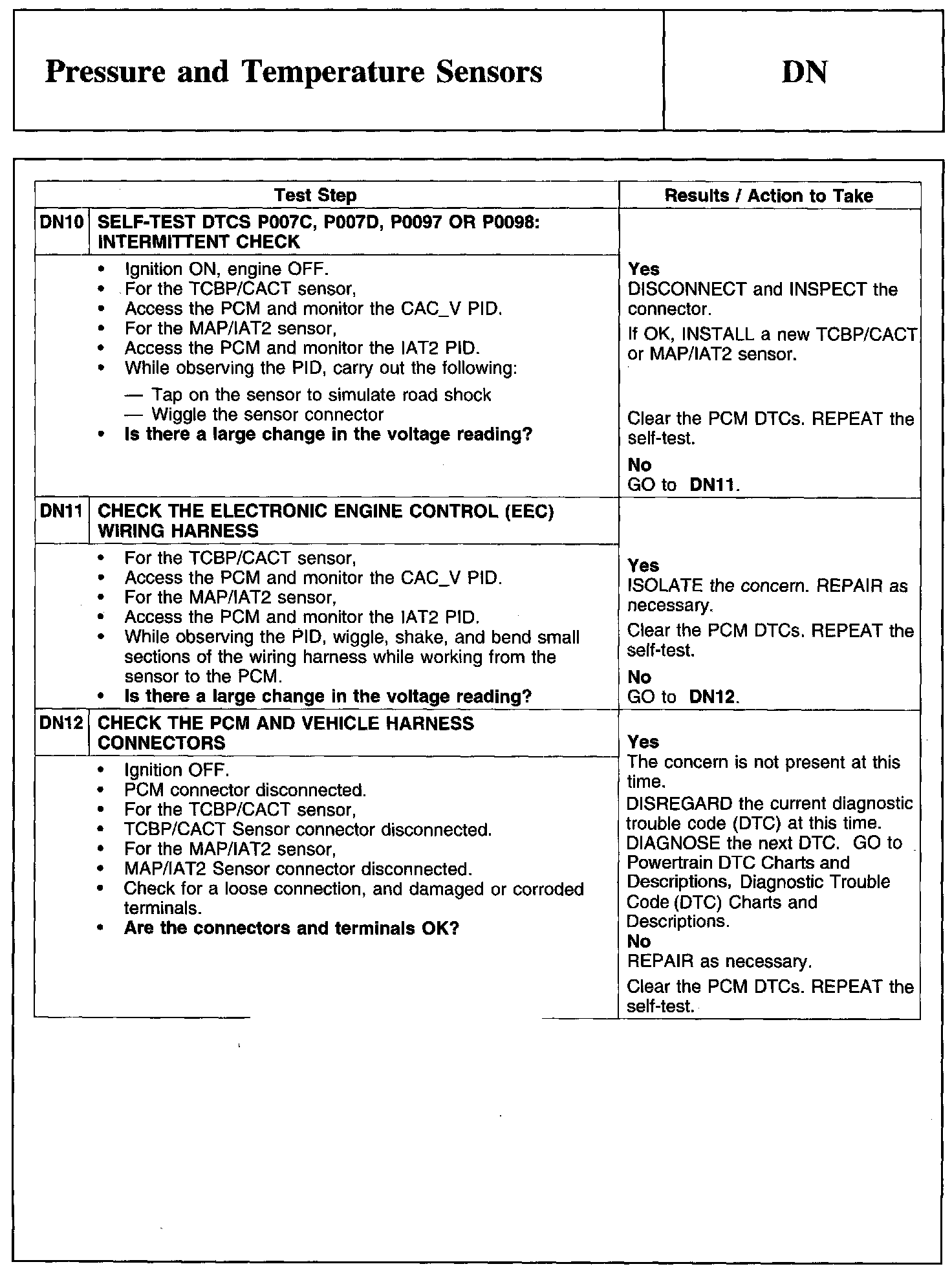 Factory service manual diagram