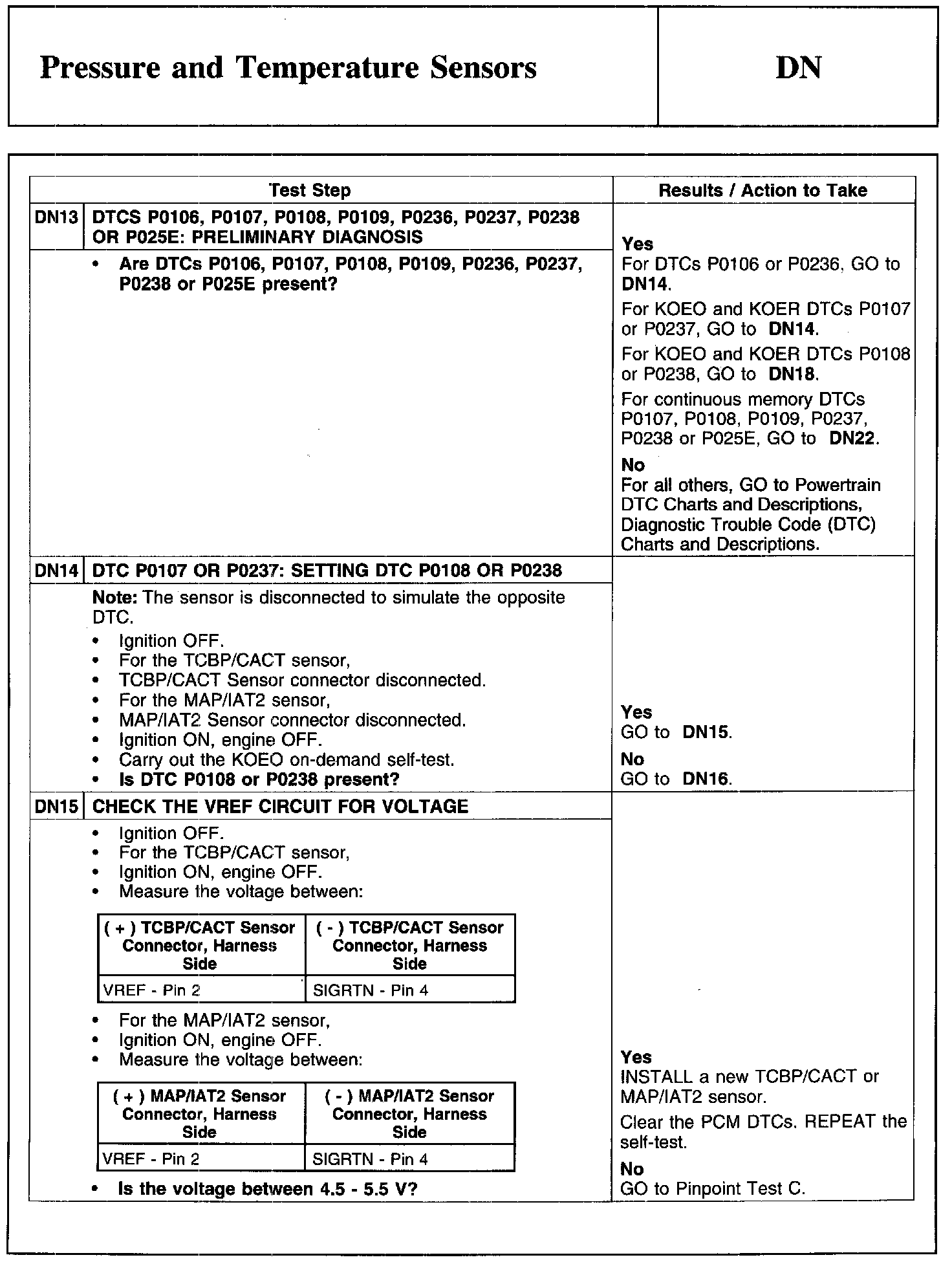 Factory service manual diagram