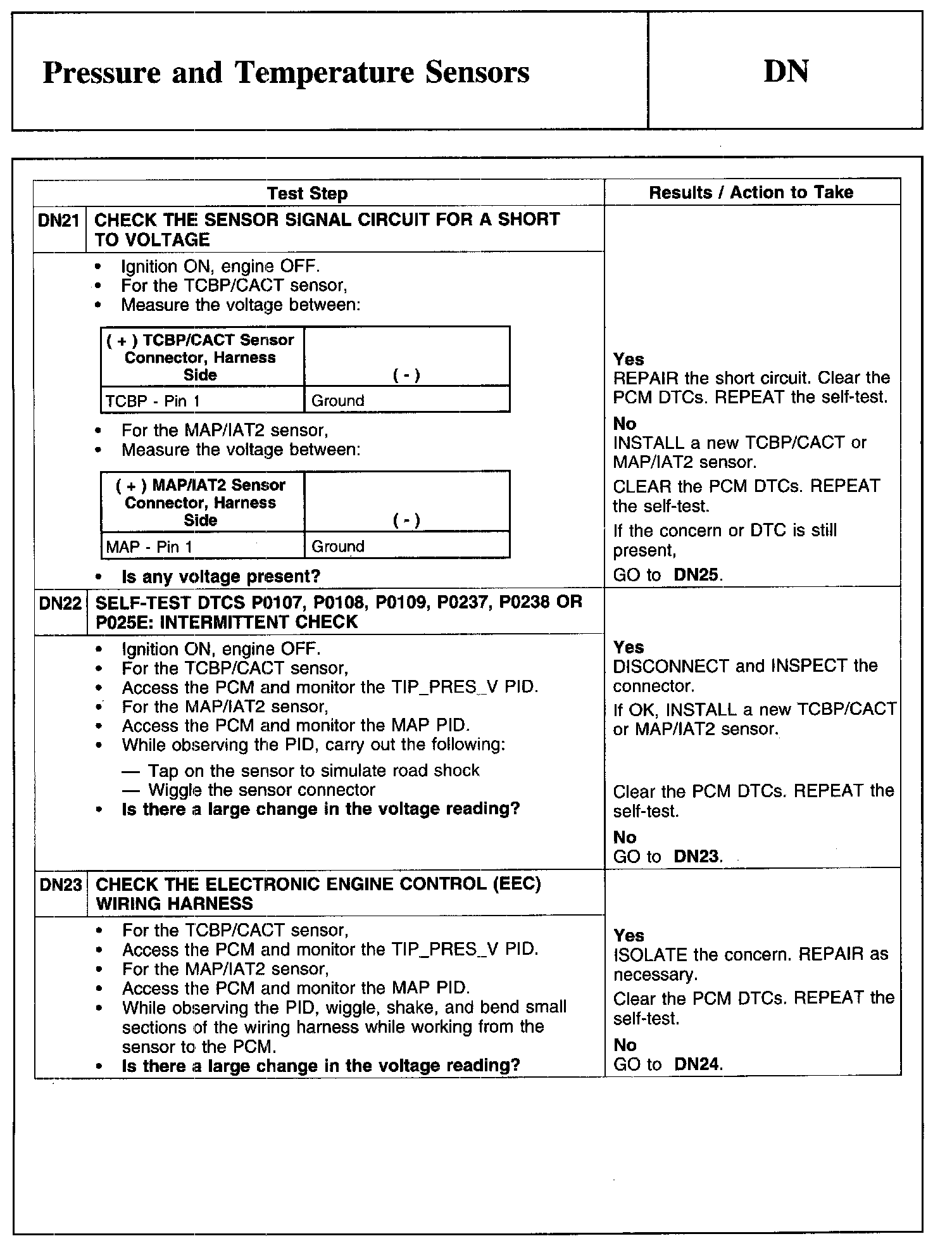 Factory service manual diagram