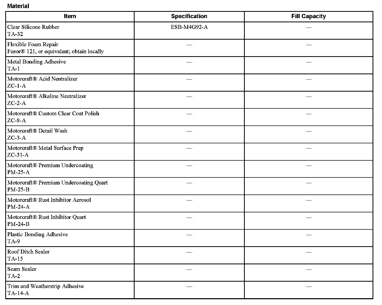 Factory service manual diagram