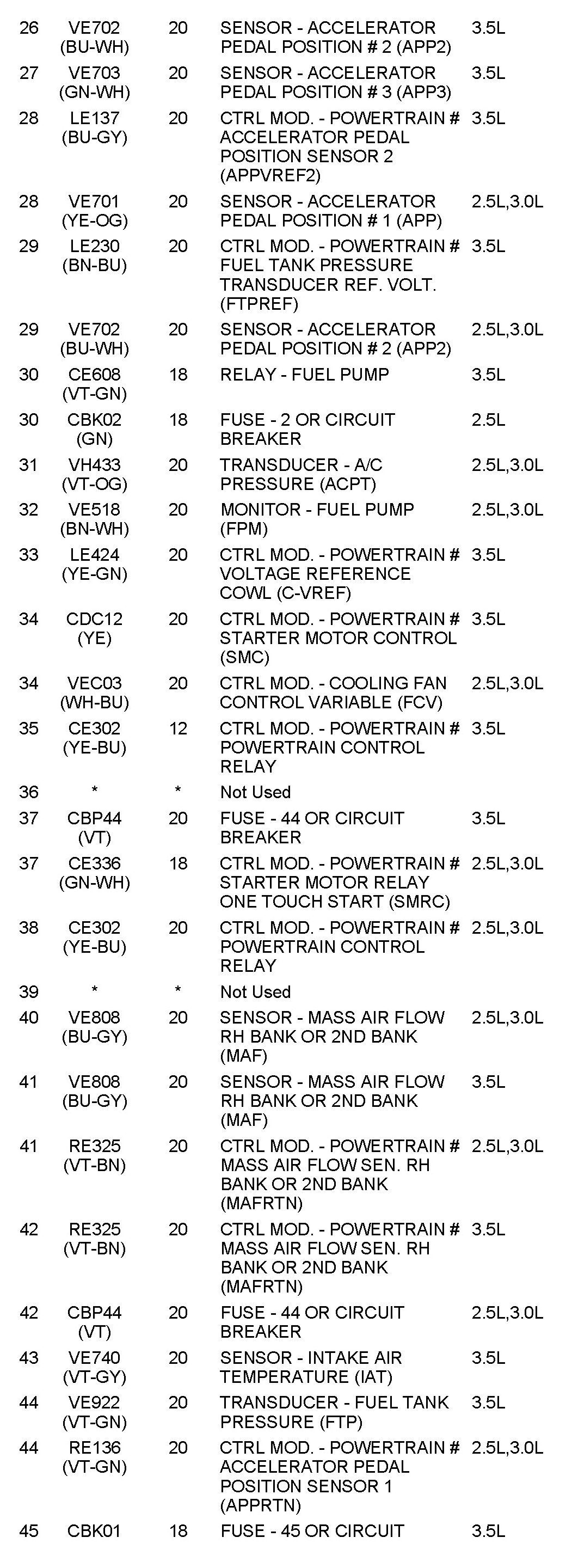 Factory service manual diagram