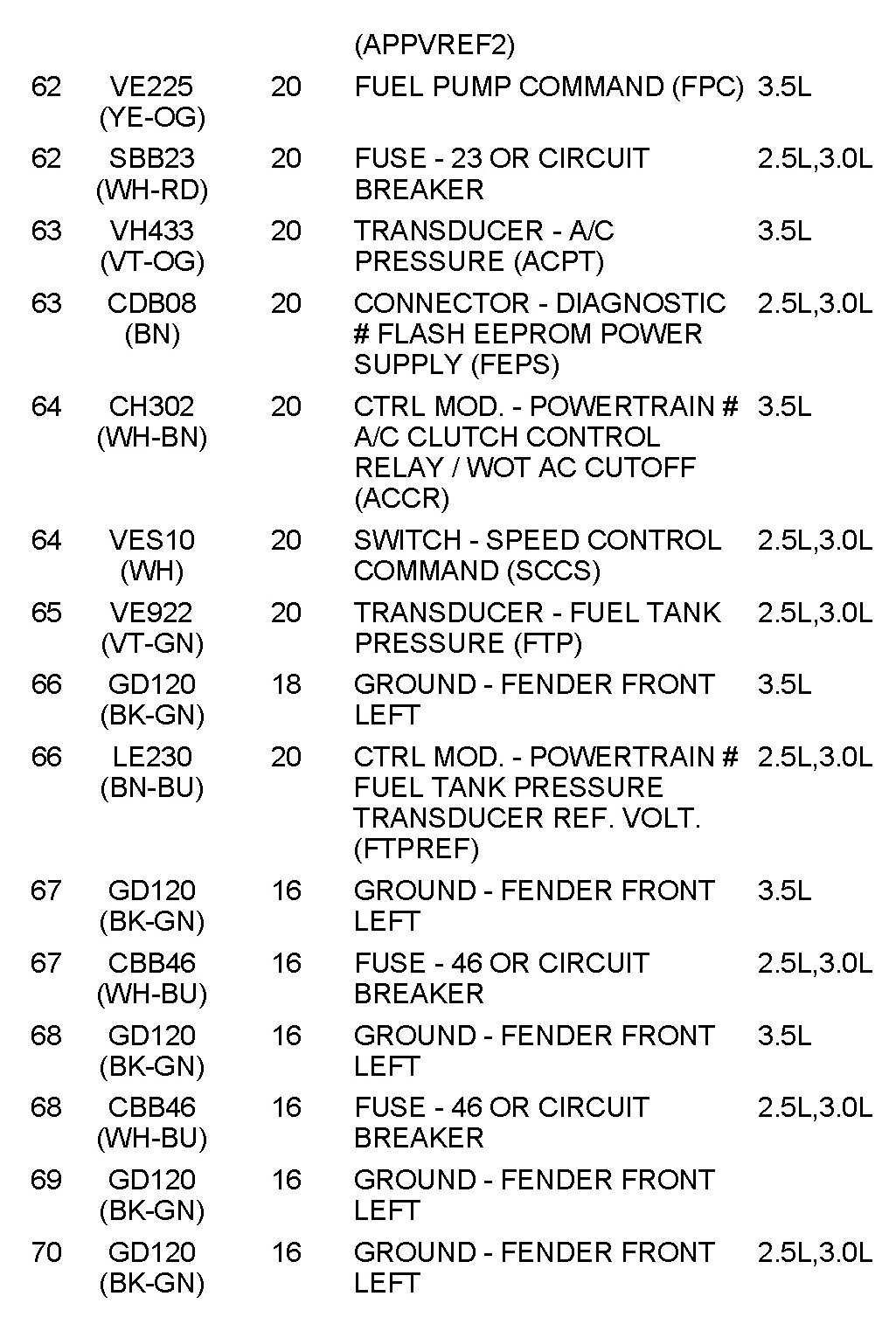 Factory service manual diagram