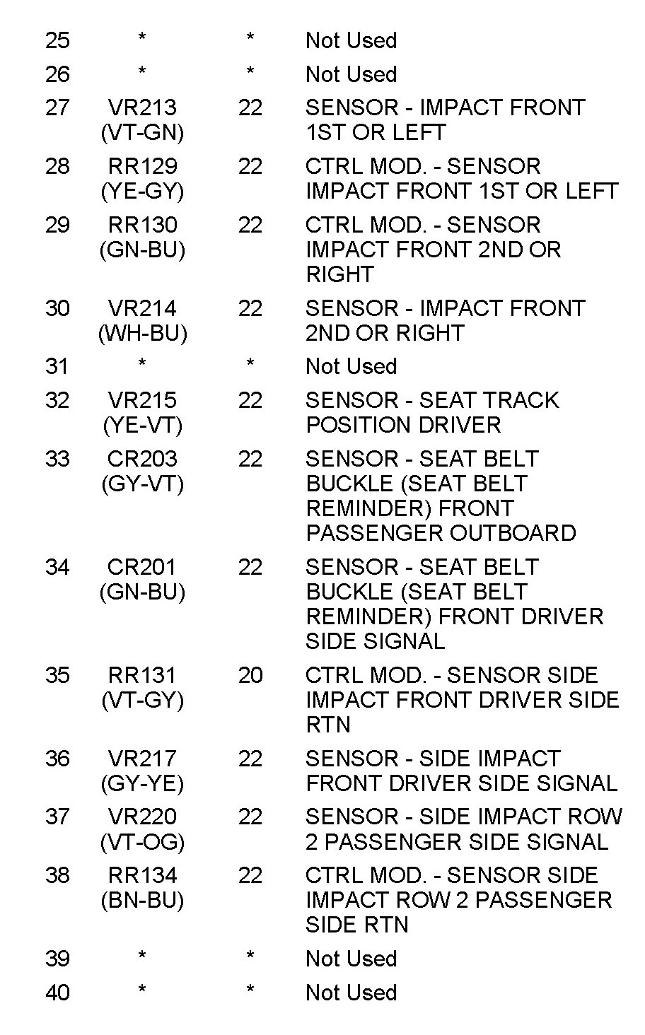 Factory service manual diagram