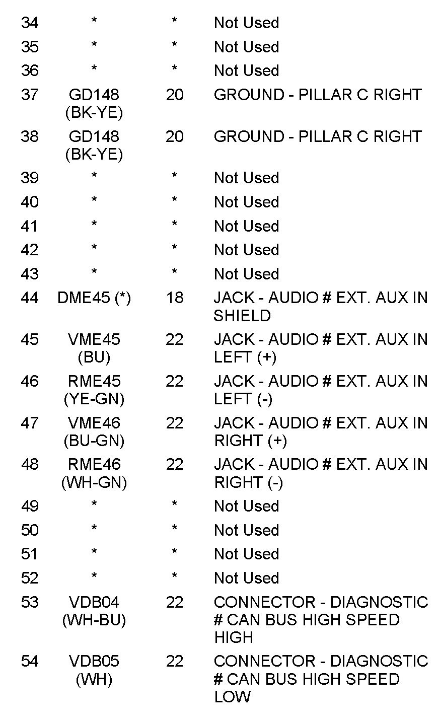 Factory service manual diagram