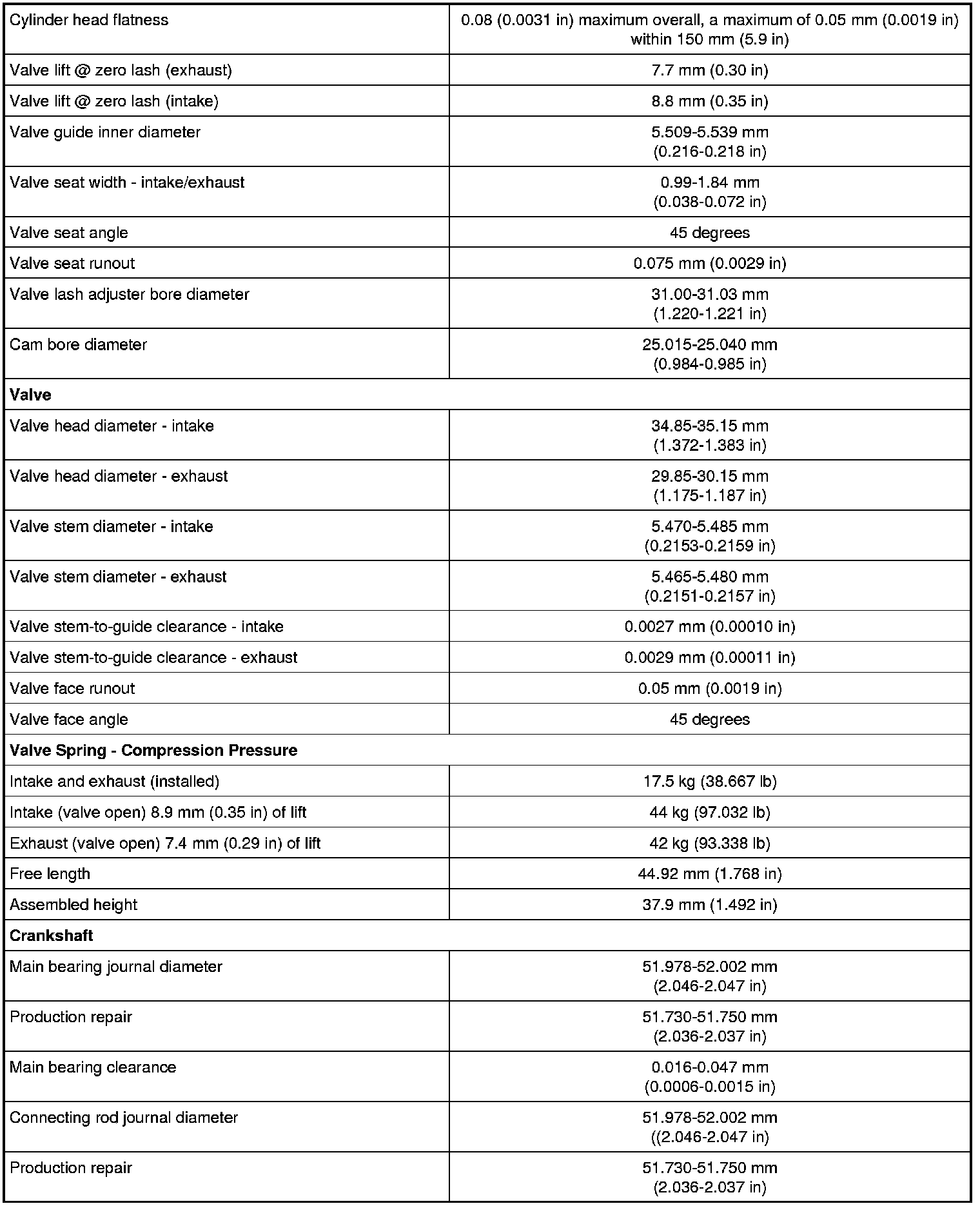 Factory service manual diagram
