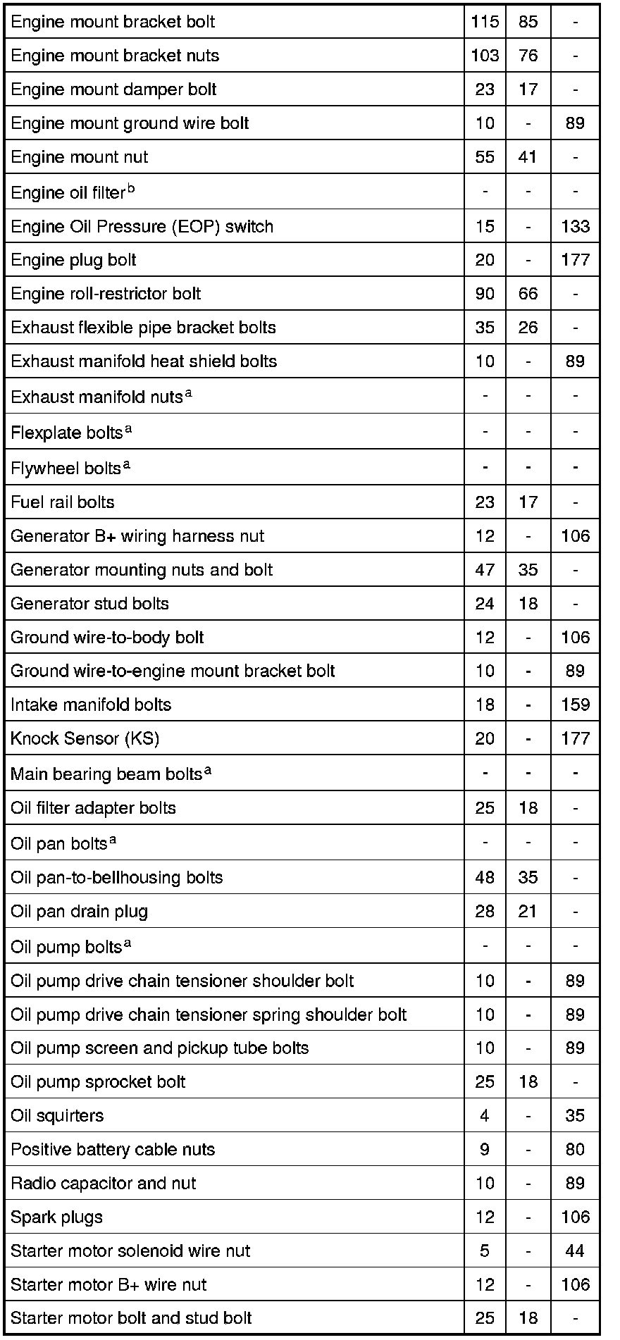 Factory service manual diagram