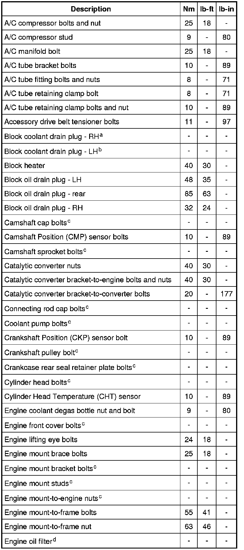 Factory service manual diagram
