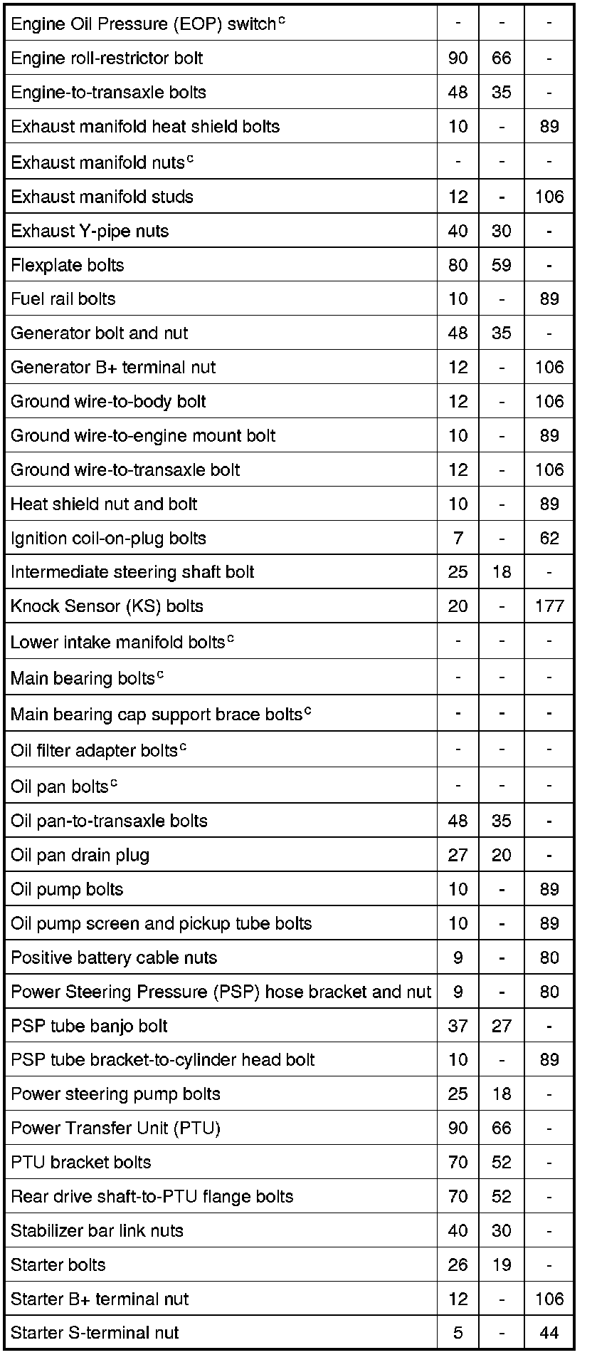 Factory service manual diagram