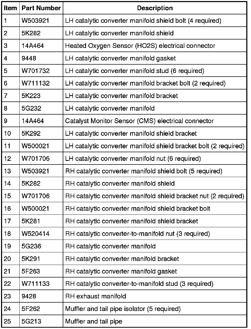Factory service manual diagram