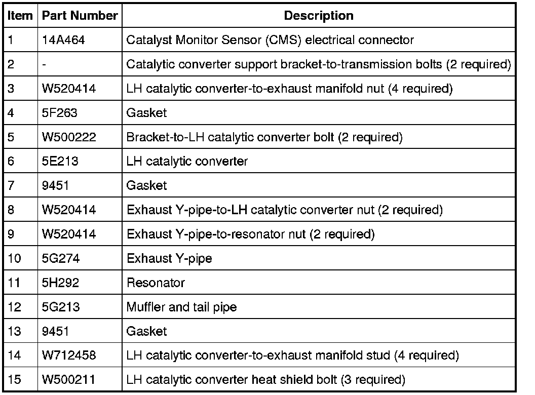 Factory service manual diagram