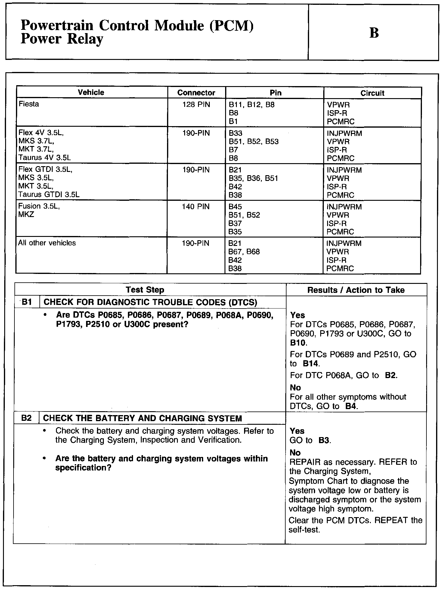 Factory service manual diagram